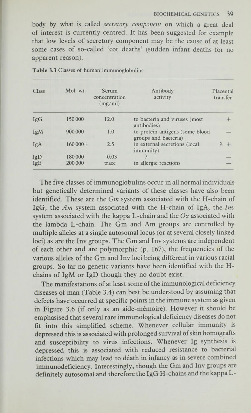 BIOCHEMICAL GENETICS 41 chains are synthesised by autosomal genes, Bruton-type hypogam- maglobulinaemia is an X-linked recessive trait. Perhaps this disorder is due to a mutation of a particular locus on the X-chromosome which normally acts as a regulator gene for the autosomal loci responsible for Ig synthesis. Certain hereditary disorders are known in which there is a deficiency in only one or two of the immunoglobulin groups, the remainder being normal or elevated. These latter conditions are referred to as the dysgammaglobulinaemias. Affected individuals are unduly susceptible to respiratory tract infections. There are also the hypogammaglobulinaemias in which Ig levels are reduced but not absent. The dysgammaglobulinaemias and the hypogammaglobulin¬ aemias are heterogeneous and include cases of both genetic and environmental origin. There are also a number of hereditary syndromes in which Ig abnormalities are a feature. These include the ataxia-telangiectasia syndrome (an autosomal recessive) in which there is cerebellar ataxia, oculocutaneous telangiectasia (dilated blood capillaries) and a suscep¬ tibility to sinus and pulmonary infections, the thymus is hypoplastic and serum levels of Ig A are reduced. Another syndrome, the Wiskott- Aldrich syndrome (X-linked recessive) is associated with thrombo- cytopaenia, eczema, diarrhoea and recurrent infections. IgM levels are usually low and affected boys usually die in childhood. This disorder has recently been treated with transplantation of compatible bone marrow cells. Finally, in myotonic dystrophy (an inherited muscle disease) there is evidence of increased catabolism of IgG. The precise cause of any of the immunoglobulinopathies is at present unknown. They present a challenge both to the immuno- chemist interested in aetiology and to the physician presented with the problem of finding an effective treatment. Humoral antibodies are not the only defence against infection. A very important mechanism involves phagocytosis and subsequent intracellular killing of micro-organisms. A number of genetic disorders are now known which affect these processes, the best known example being chronic granulomatous disease which is usually inherited as an X-linked recessive trait. All these disorders are associated with recurrent infections often by commensal micro-organisms either bacterial of fungal (Candidiasis). The basic defects in these disorders may lie at any point in the complex pathways involved in phagocytosis or intracellular killing (Fig. 3.8),