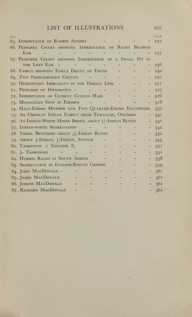 LIST OF ILLUSTRATIONS xiii Fro. PAC.E 65. Inheritance of Rabbit Asthma . . _ . 232 66. Pedigree Chart showing Inheritance of Right Bilobed Ear 237 67. Pedigree Chart showing Inheritance of a Small Pit in the Left Ear - ...... 238 68. Family showing Early Decay of Teeth ... 240 69. Two Feebleminded Cretins ..... 270 70. Hereditary Imbecility in the Female Line - - - 271 71. Pedigree of Dipsomania - - - - - -277 72. Inheritance of Closely Curled Hair - - - 316 73. Mongolian Spot in Eskimos ..... 318 74. Half-Eskimo Mother and Two Quarter-Eskimo Daughters 337 75. An Ojibway Indian Family from Temagami, Ontario - 341 76. An Indian-White Mixed Breed, about J|^-Indian Blood - 341 77. Indian-white Segregation ..... 3^2 78. Three Brothers about ^'u-Indian Blood ... 3^2 79. About ¿-Indian, ^-Indian, Scotch .... 3^3 80. Tasmanian X English, F^ - - - -  З51 81. Tasmanian - - - - - - -351 82. Hybrid Races in South Africa .... 358 83. Segregation in English-Basuto Crosses ... з^д 84. John MacDonald - - - - - - - 361 85. James MacDonald - - - - - - 361 86. Joseph MacDonald - - - - - - 361 87. Richard MacDonald - - - - - - 361