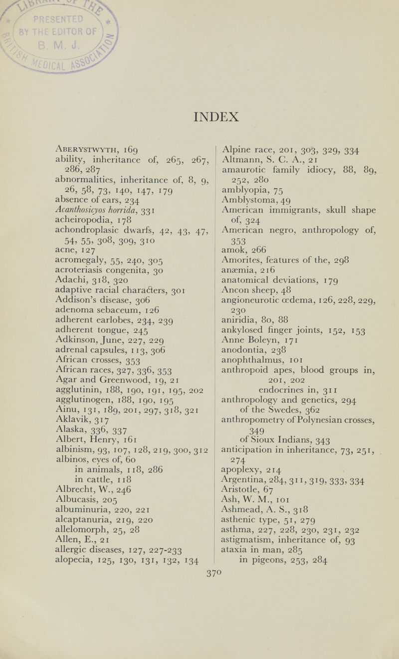 PRESENTED BY THE EDITOR OF B. M. J. INDEX Aberystwyth, 169 ability, inheritance of, 265, 267, 286,287 abnormalities, inheritance of, 8, 9, 26, 58, 73, 140, 147, 179 absence of ears, 234 Acanthosicyos hórrida, 331 acheiropodia, 178 achondroplasic dwarfs, 42, 43, 47, 54, 55, 308, 309, 310 acne, 127 acromegaly, 55, 240, 305 acroteriasis congenita, 30 Adachi, 318, 320 adaptive racial charaders, 301 Addison's disease, 306 adenoma sebaceum, 126 adherent earlobes, 234, 239 adherent tongue, 245 Adkinson, June, 227, 229 adrenal capsules, 113, 306 African crosses, 353 African races, 327, 336, 353 Agar and Greenwood, 19,21 agglutinin, 188, 190, 191, 195, 202 agglutinogen, 188, 190, 195 Ainu,131,189,201,297,318,321 Aklavik, 317 Alaska, 336, 337 Albert, Henry, 161 albinism, 93, 107, 128, 219, 300, 312 albinos, eyes of, 60 in animals, 118, 286 in cattle, 118 Albrecht, W., 246 Albucasis, 205 albuminuria, 220, 221 alcaptanuria, 219, 220 allelomorph, 25, 28 Allen, E., 21 allergic diseases, 127, 227-233 alopecia, 125, 130, 131, 132, 134 Alpine race, 201, 303, 329, 334 Altmann, S. C. A., 21 amaurotic family idiocy, 88, 89, 252, 280 amblyopia, 75 Amblystoma, 49 American immigrants, skull shape of, 324 American negro, anthropology of, 353 amok, 266 Amorites, features of the, 298 anaemia, 216 anatomical deviations, 179 Ancon sheep, 48 angioneurotic oedema, 126, 228, 229, 230 aniridia, 80, 88 ankylosed finger joints, 152, 153 Anne Boleyn, 171 anodontia, 238 anophthalmus, loi anthropoid apes, blood groups in, 201, 202 endocrines in, 311 anthropology and genetics, 294 of the Swedes, 362 anthropometry of Polynesian crosses, 349 of Sioux Indians, 343 anticipation in inheritance, 73, 251, 274 apoplexy, 214 Argentina, 284, 311, 319, 333, 334 Aristotle, 67 Ash, W. M., loi Ashmead, A. S., 318 asthenic type, 51, 279 asthma, 227, 228, 230, 231, 232 astigmatism, inheritance of, 93 ataxia in man, 285 in pigeons, 253, 284