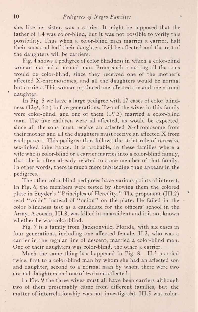 she, like her sister, was a carrier. It might be supposed that the father of 1.4 was color-blind, but it was not possible to verify this possibility. Thus when a color-blind man marries a carrier, half their sons and half their daughters will be affected and the rest of the daughters will be carriers. Fig. 4 shows a pedigree of color blindness in which a color-blind woman married a normal man. From such a mating all the sons would be color-blind, since they received one of the mother’s affected X-chromosomes, and all the daughters would be normal but carriers. This woman produced one affected son and one normal daughter. In Fig. 5 we have a large pedigree with 17 cases of color blind ness (12c?, 5 $ ) in five generations. Two of the wives in this family were color-blind, and one of them (IV.3) married a color-blind man. The five children were all affected, as would be expected, since all the sons must receive an affected X-chromosome from their mother and all the daughters must receive an affected X from each parent. This pedigree thus follows the strict rule of recessive sex-linked inheritance. It is probable, in these families where a wife who is color-blind or a carrier marries into a color-blind family, that she is often already related to some member of that family. In other words, there is much more inbreeding than appears in the pedigrees. The other color-blind pedigrees have various points of interest. In Fig. 6, the members were tested by showing them the colored plate in Snyder’s “Principles of Heredity.” The proponent (III.2) read “color” instead of “onion” on the plate. He failed in the color blindness test as a candidate for the officers’ school in the Army. A cousin, III.8, was killed in an accident and it is not known whether he was color-blind. Fig. 7 is a family from Jacksonville, Florida, with six cases in four generations, including one affected female. II.2, who was a carrier in the regular line of descent, married a color-blind man. One of their daughters was color-blind, the other a carrier. Much the same thing has happened in Fig. 8. II.3 married twice, first to a color-blind man by whom she had an affected son and daughter, second to a normal man by whom there were two normal daughters and one of two sons affected. In Fig. 9 the three wives must all have been carriers although two of them presumably came from different families, but the matter of interrelationship was not investigated. III.5 was color-