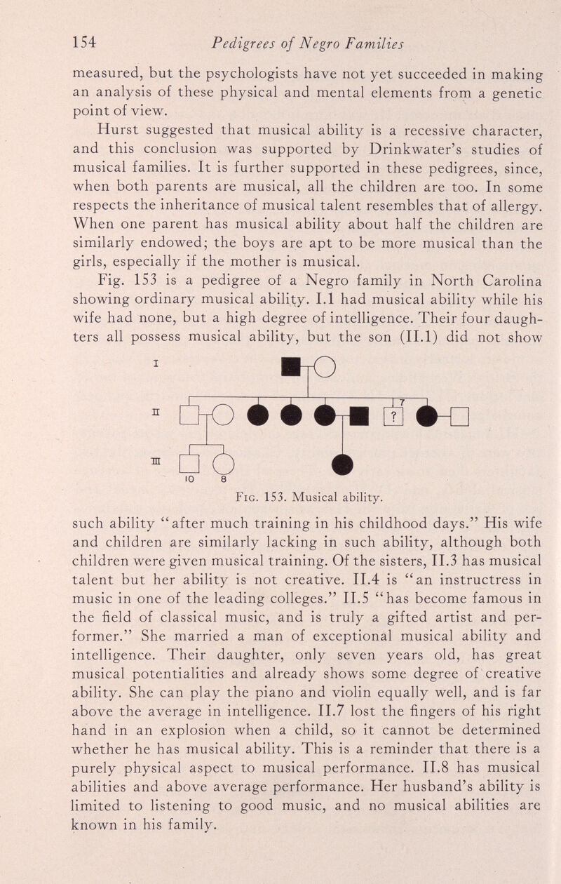 measured, but the psychologists have not yet succeeded in making an analysis of these physical and mental elements from a genetic point of view. Hurst suggested that musical ability is a recessive character, and this conclusion was supported by Drinkwater’s studies of musical families. It is further supported in these pedigrees, since, when both parents are musical, all the children are too. In some respects the inheritance of musical talent resembles that of allergy. When one parent has musical ability about half the children are similarly endowed; the boys are apt to be more musical than the girls, especially if the mother is musical. Fig. 153 is a pedigree of a Negro family in North Carolina showing ordinary musical ability. 1.1 had musical ability while his wife had none, but a high degree of intelligence. Their four daugh ters all possess musical ability, but the son (II.1) did not show n in ■jO ééMiDéH 10 8 Fig. 153. Musical ability. such ability “after much training in his childhood days.” His wife and children are similarly lacking in such ability, although both children were given musical training. Of the sisters, II.3 has musical talent but her ability is not creative. II.4 is “an instructress in music in one of the leading colleges.” II.5 “has become famous in the field of classical music, and is truly a gifted artist and per former.” She married a man of exceptional musical ability and intelligence. Their daughter, only seven years old, has great musical potentialities and already shows some degree of creative ability. She can play the piano and violin equally well, and is far above the average in intelligence. II.7 lost the fingers of his right hand in an explosion when a child, so it cannot be determined whether he has musical ability. This is a reminder that there is a purely physical aspect to musical performance. II.8 has musical abilities and above average performance. Her husband’s ability is limited to listening to good music, and no musical abilities are known in his family.