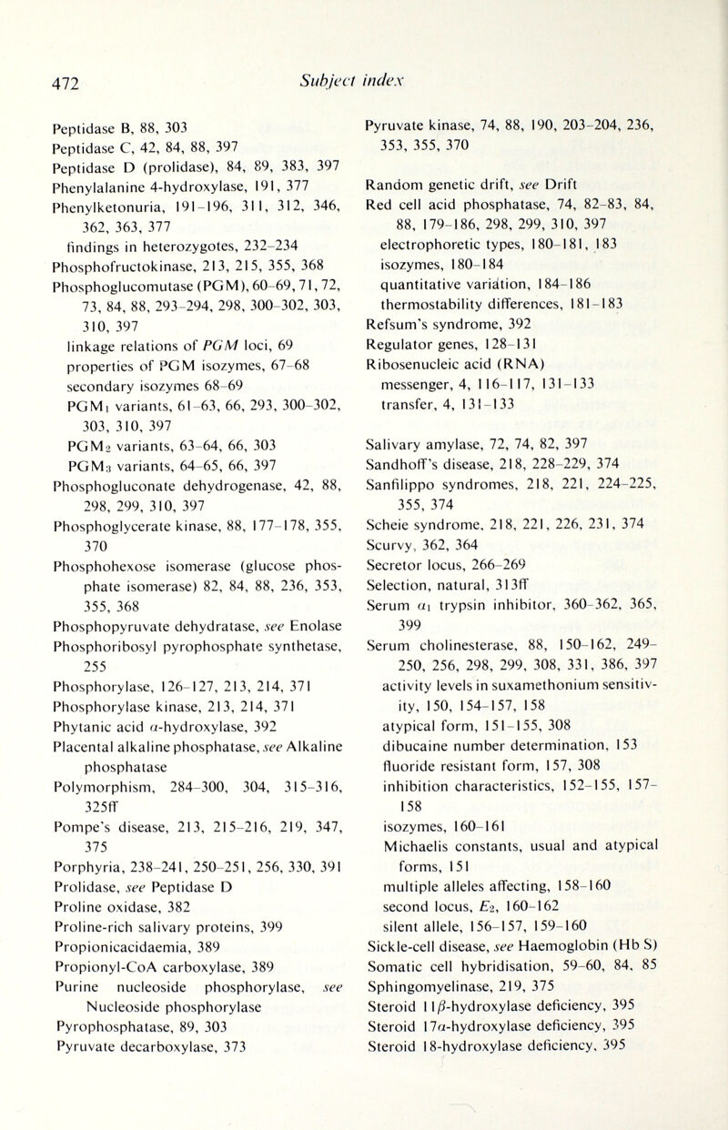 472 Subject index Peptidase B, 88, 303 Peptidase C, 42, 84, 88, 397 Peptidase D (prolidase), 84, 89, 383, 397 Phenylalanine 4-hydroxylase, 191, 377 Phenylketonuria, 191-196, 311, 312, 346, 362, 363, 377 findings in heterozygotes, 232-234 Phosphofructokinase, 213, 215, 355, 368 Phosphoglucomutase (PGM), 60-69,71,72, 73, 84, 88, 293-294, 298, 300-302, 303, 310, 397 linkage relations of PGM loci, 69 properties of PGM isozymes, 67-68 secondary isozymes 68-69 PGM I variants, 61-63, 66, 293, 300-302, 303, 310, 397 PGM2 variants, 63-64, 66, 303 PGMii variants, 64-65, 66, 397 Phosphogluconate dehydrogenase, 42, 88, 298, 299, 310, 397 Phosphoglycerate kinase, 88, 177-178, 355, 370 Phosphohexose isomerase (glucose phos¬ phate isomerase) 82, 84, 88, 236, 353, 355, 368 Phosphopyruvate dehydratase, see Enolase Phosphoribosyl pyrophosphate synthetase, 255 Phosphorylase, 126-127, 213, 214, 371 Phosphorylase kinase, 213, 214, 371 Phytanic acid a-hydroxylase, 392 Placental alkaline phosphatase, see Alkaline phosphatase Polymorphism, 284-300, 304, 315-316, 325fT Pompe's disease, 213, 215-216, 219, 347, 375 Porphyria, 238-241, 250-251, 256, 330, 391 Prolidase, see Peptidase D Proline oxidase, 382 Proline-rich salivary proteins, 399 Propionicacidaemia, 389 Propionyl-CoA carboxylase, 389 Purine nucleoside Phosphorylase, see Nucleoside Phosphorylase Pyrophosphatase, 89, 303 Pyruvate decarboxylase, 373 Pyruvate kinase, 74, 88, 190, 203-204, 236, 353, 355, 370 Random genetic drift, see Drift Red cell acid phosphatase, 74, 82-83, 84, 88, 179-186, 298, 299, 310, 397 electrophoretic types, 180-18!, 183 isozymes, 180-184 quantitative variation, 184-186 thermostability differences, 181-183 Refsum's syndrome, 392 Regulator genes, 128-131 Ribosenucleic acid (RNA) messenger, 4, 116-117, 131-133 transfer, 4, 131-133 Salivary amylase, 72, 74, 82, 397 Sandhoff's disease, 218, 228-229, 374 Sanfilippo syndromes, 218, 221, 224-225, 355, 374 Scheie syndrome. 218, 221, 226, 231, 374 Scurvy. 362, 364 Secretor locus, 266-269 Selection, natural, 313ff Serum «1 trypsin inhibitor, 360-362, 365, 399 Serum Cholinesterase, 88, 150-162, 249- 250, 256, 298, 299, 308, 331, 386, 397 activity levels in suxamethonium sensitiv¬ ity, 150, 154-157, 158 atypical form, 151-155, 308 dibucaine number determination, 153 fluoride resistant form, 157, 308 inhibition characteristics, 152-155, 157- 158 isozymes, 160-161 Michaelis constants, usual and atypical forms, 151 multiple alleles affecting, 158-160 second locus, E-z, 160-162 silent allele, 156-157, 159-160 Sickle-cell disease, see Haemoglobin (Hb S) Somatic cell hybridisation, 59-60, 84, 85 Sphingomyelinase, 219, 375 Steroid 11 ^-hydroxylase deficiency, 395 Steroid 17a-hydroxylase deficiency, 395 Steroid 18-hydroxyIase deficiency, 395