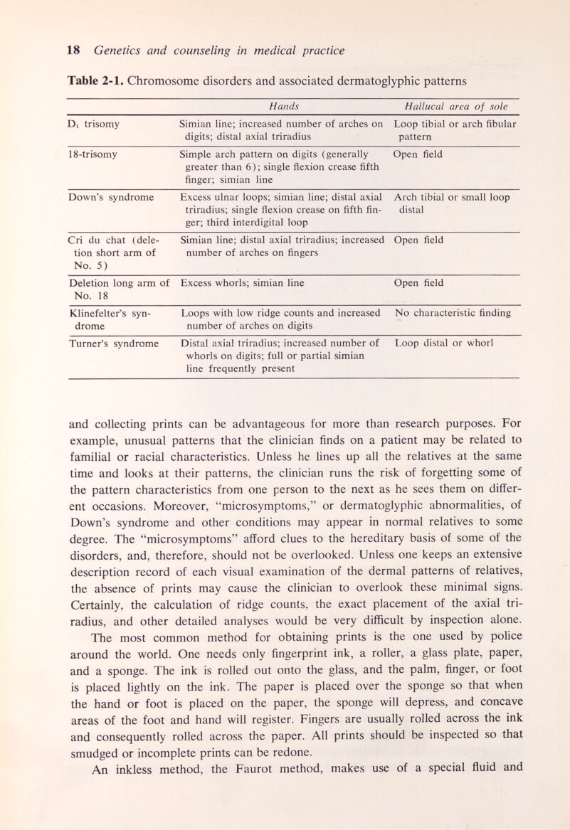 18 Genetics and counseling in medical practice Table 2-1. Chromosome disorders and associated dermatoglyphic patterns and collecting prints can be advantageous for more than research purposes. For example, unusual patterns that the clinician finds on a patient may be related to familial or racial characteristics. Unless he lines up all the relatives at the same time and looks at their patterns, the clinician runs the risk of forgetting some of the pattern characteristics from one person to the next as he sees them on differ¬ ent occasions. Moreover, microsymptoms, or dermatoglyphic abnormalities, of Down's syndrome and other conditions may appear in normal relatives to some degree. The microsymptoms afford clues to the hereditary basis of some of the disorders, and, therefore, should not be overlooked. Unless one keeps an extensive description record of each visual examination of the dermal patterns of relatives, the absence of prints may cause the clinician to overlook these minimal signs. Certainly, the calculation of ridge counts, the exact placement of the axial tri- radius, and other detailed analyses would be very difficult by inspection alone. The most common method for obtaining prints is the one used by police around the world. One needs only fingerprint ink, a roller, a glass plate, paper, and a sponge. The ink is rolled out onto the glass, and the palm, finger, or foot is placed lightly on the ink. The paper is placed over the sponge so that when the hand or foot is placed on the paper, the sponge will depress, and concave areas of the foot and hand will register. Fingers are usually rolled across the ink and consequently rolled across the paper. All prints should be inspected so that smudged or incomplete prints can be redone. An inkless method, the Faurot method, makes use of a special fluid and