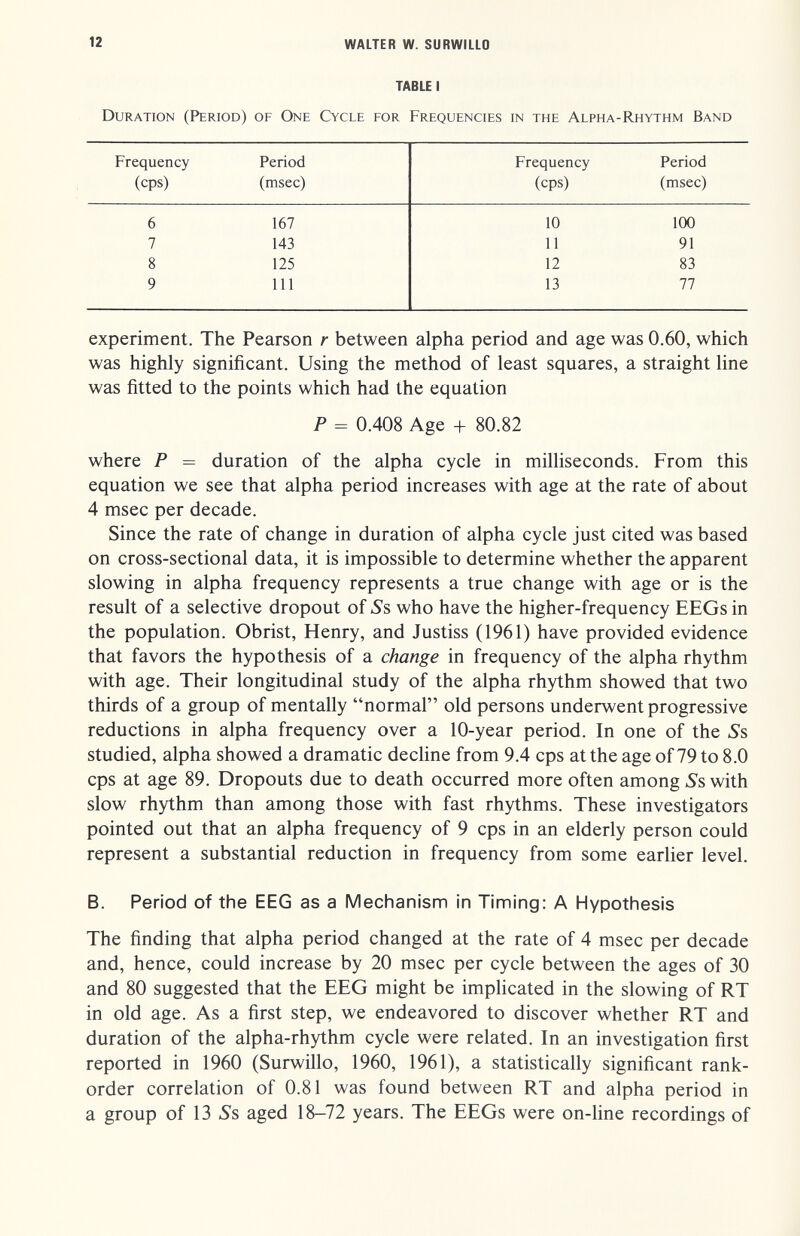 12 WALTER W. SURWILLO TABLE I Duration (Period) of One Cycle for Frequencies in the Alpha-Rhythm Band experiment. The Pearson r between alpha period and age was 0.60, which was highly significant. Using the method of least squares, a straight line was fitted to the points which had the equation P = 0.408 Age + 80.82 where P = duration of the alpha cycle in milliseconds. From this equation we see that alpha period increases with age at the rate of about 4 msec per decade. Since the rate of change in duration of alpha cycle just cited was based on cross-sectional data, it is impossible to determine whether the apparent slowing in alpha frequency represents a true change with age or is the result of a selective dropout of ^Ss who have the higher-frequency EEGs in the population. Obrist, Henry, and Justiss (1961) have provided evidence that favors the hypothesis of a change in frequency of the alpha rhythm with age. Their longitudinal study of the alpha rhythm showed that two thirds of a group of mentally normal old persons underwent progressive reductions in alpha frequency over a 10-year period. In one of the Ss studied, alpha showed a dramatic decline from 9.4 cps at the age of 79 to 8.0 cps at age 89. Dropouts due to death occurred more often among 5's with slow rhythm than among those with fast rhythms. These investigators pointed out that an alpha frequency of 9 cps in an elderly person could represent a substantial reduction in frequency from some earlier level. B. Period of the EEG as a Mechanism in Timing: A Hypothesis The finding that alpha period changed at the rate of 4 msec per decade and, hence, could increase by 20 msec per cycle between the ages of 30 and 80 suggested that the EEG might be implicated in the slowing of RT in old age. As a first step, we endeavored to discover whether RT and duration of the alpha-rhythm cycle were related. In an investigation first reported in 1960 (Surwillo, 1960, 1961), a statistically significant rank- order correlation of 0.81 was found between RT and alpha period in a group of 13 Ss aged 18-72 years. The EEGs were on-line recordings of