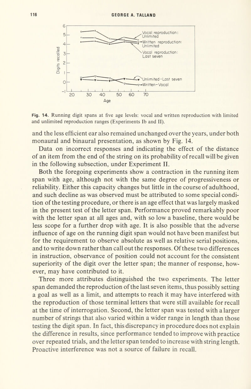 116 GEORGE A. TALLAND 6 5 Vocal reproduction: Unlimited О (U 4 :*-*Written reproduction; Unlimited о 3 о О) Vocal reproduction: Last seven Ь I О  ¿-T Unlimited-Last seven  ^v—Written-Vocal -I 20 30 40 50 60 70 Age Fig. 14. Running digit spans at five age levels: vocal and written reproduction with limited and unlimited reproduction ranges (Experiments lb and II). and the less efficient ear also remained unchanged over the years, under both monaural and binaural presentation, as shown by Fig. 14. Data on incorrect responses and indicating the effect of the distance of an item from the end of the string on its probability of recall will be given in the following subsection, under Experiment II. Both the foregoing experiments show a contraction in the running item span with age, although not with the same degree of progressiveness or rehability. Either this capacity changes but little in the course of adulthood, and such decline as was observed must be attributed to some special condi¬ tion of the testing procedure, or there is an age effect that was largely masked in the present test of the letter span. Performance proved remarkably poor with the letter span at all ages and, with so low a baseline, there would be less scope for a further drop with age. It is also possible that the adverse influence of age on the running digit span would not have been manifest but for the requirement to observe absolute as well as relative serial positions, and to write down rather than call out the responses. Of these two differences in instruction, observance of position could not account for the consistent superiority of the digit over the letter span; the manner of response, how¬ ever, may have contributed to it. Three more attributes distinguished the two experiments. The letter span demanded the reproduction of the last seven items, thus possibly setting a goal as well as a limit, and attempts to reach it may have interfered with the reproduction of those terminal letters that were still available for recall at the time of interrogation. Second, the letter span was tested with a larger number of strings that also varied within a wider range in length than those testing the digit span. In fact, this discrepancy in procedure does not explain the difference in results, since performance tended to improve with practice over repeated trials, and the letter span tended to increase with string length. Proactive interference was not a source of failure in recall.