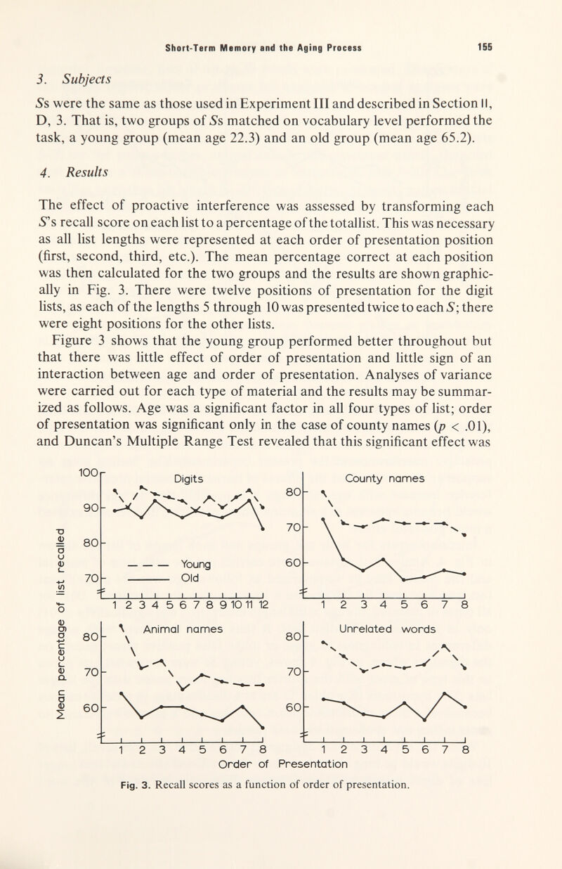 Short-Term Memory and the Aging Process 155 3. Subjects Ss were the same as those used in Experiment III and described in Section II, D, 3. That is, two groups of Ss matched on vocabulary level performed the task, a young group (mean age 22.3) and an old group (mean age 65.2). 4. Results The effect of proactive interference was assessed by transforming each 5s recall score on each list to a percentage of the totaliist. This was necessary as all list lengths were represented at each order of presentation position (first, second, third, etc.). The mean percentage correct at each position was then calculated for the two groups and the results are shown graphic¬ ally in Fig. 3. There were twelve positions of presentation for the digit lists, as each of the lengths 5 through 10 was presented twice to each »S; there were eight positions for the other lists. Figure 3 shows that the young group performed better throughout but that there was little effect of order of presentation and little sign of an interaction between age and order of presentation. Analyses of variance were carried out for each type of material and the results may be summar¬ ized as follows. Age was a significant factor in all four types of list; order of presentation was significant only in the case of county names (p < .01), and Duncan's Multiple Range Test revealed that this significant effect was ■D О о u о с. +-» (Л 0) О) о -н» с 0) и L. (D Q. С s 100 90 80 70 Digits  Young  Old I I I I I I ] I I I I I 1 2 3 4 5 6 7 8 9 10 11 12 80 70 60 80 70 60 County names I I I 1 J L 1 2 3 4 5 6 7 8 Unrelated words J I I I I I I 1 1 2 3 4 5 6 7 8 1 2 3 4 5 6 7 8 Order of Presentation Fig. 3. Recall scores as a function of order of presentation.