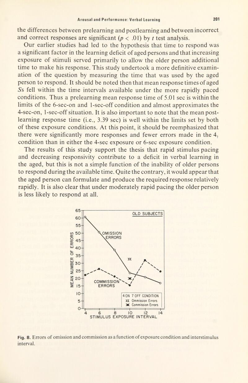 Arousal and Performance: Verbal Learning 201 the differences between prelearning and postlearning and between incorrect and correct responses are significant {p < .01) by ? test analysis. Our earlier studies had led to the hypothesis that time to respond was a significant factor in the learning deficit of aged persons and that increasing exposure of stimuli served primarily to allow the older person additional time to make his response. This study undertook a more definitive examin¬ ation of the question by measuring the time that was used by the aged person to respond. It should be noted then that mean response times of aged iSs fell within the time intervals available under the more rapidly paced conditions. Thus a prelearning mean response time of 5.01 sec is within the limits of the 6-sec-on and 1-see-off condition and almost approximates the 4-sec-on, 1-sec-off situation. It is also important to note that the mean post- learning response time (i.e., 3.39 sec) is well within the limits set by both of these exposure conditions. At this point, it should be reemphasized that there were significantly more responses and fewer errors made in the 4, condition than in either the 4-sec exposure or 6-sec exposure condition. The results of this study support the thesis that rapid stimulus pacing and decreasing responsivity contribute to a deficit in verbal learning in the aged, but this is not a simple function of the inability of older persons to respond during the available time. Quite the contrary, it would appear that the aged person can formulate and produce the required response relatively rapidly. It is also clear that under moderately rapid pacing the older person is less likely to respond at all. Fig. 8. Errors of omission and commission as a function of exposure condition and interstimulus interval.