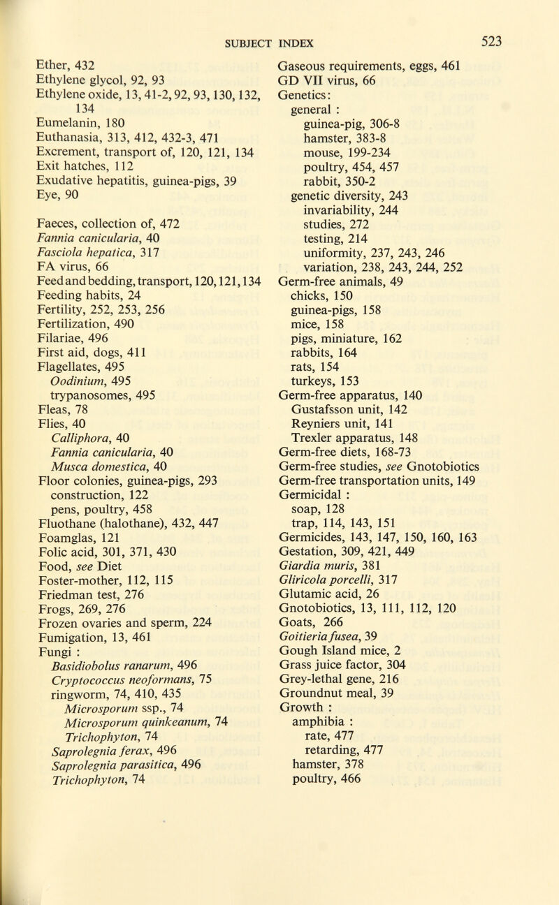 SUBJECT INDEX Ether, 432 Ethylene glycol, 92, 93 Ethylene oxide, 13,41-2,92,93,130,132, 134 Eumelanin, 180 Euthanasia, 313, 412, 432-3, 471 Excrement, transport of, 120, 121, 134 Exit hatches, 112 Exudative hepatitis, guinea-pigs, 39 Eye, 90 Faeces, collection of, 472 Fannia caniculario, 40 Fasciola hepática, 317 FA virus, 66 Feed and bedding, transport, 120,121,134 Feeding habits, 24 Fertility, 252, 253, 256 Fertilization, 490 Filariae, 496 First aid, dogs, 411 Flagellates, 495 Oodinium, 495 trypanosomes, 495 Fleas, 78 Flies, 40 Calliphora, 40 Fannia canicularia, 40 Musca domestica, 40 Floor colonies, guinea-pigs, 293 construction, 122 pens, poultry, 458 Fluothane (halothane), 432, 447 Foamglas, 121 Folic acid, 301, 371, 430 Food, see Diet Foster-mother, 112, 115 Friedman test, 276 Frogs, 269, 276 Frozen ovaries and sperm, 224 Fumigation, 13, 461 Fungi : Basidiobolus ranarum, 496 Cryptococcus neoformans, 75 ringworm, 74, 410, 435 Microsporum ssp., 74 Microsporum quinkeanum, 74 Trichophyton, 74 Saprolegnia ferax, 496 Saprolegnia parasitica, 496 Trichophyton, 74 Gaseous requirements, eggs, 461 GD VII virus, 66 Genetics : general : guinea-pig, 306-8 hamster, 383-8 mouse, 199-234 poultry, 454, 457 rabbit, 350-2 genetic diversity, 243 invariability, 244 studies, 272 testing, 214 uniformity, 237, 243, 246 variation, 238, 243, 244, 252 Germ-free animals, 49 chicks, 150 guinea-pigs, 158 mice, 158 pigs, miniature, 162 rabbits, 164 rats, 154 turkeys, 153 Germ-free apparatus, 140 Gustafsson unit, 142 Reyniers unit, 141 Trexler apparatus, 148 Germ-free diets, 168-73 Germ-free studies, see Gnotobiotics Germ-free transportation units, 149 Germicidal : soap, 128 trap, 114, 143, 151 Germicides, 143, 147, 150, 160, 163 Gestation, 309, 421, 449 Giardia muris, 381 Gliricola porcelli, 317 Glutamic acid, 26 Gnotobiotics, 13, 111, 112, 120 Goats, 266 Goitieria fusea, 39 Gough Island mice, 2 Grass juice factor, 304 Grey-lethal gene, 216 Groundnut meal, 39 Growth : amphibia : rate, 477 retarding, 477 hamster, 378 poultry, 466