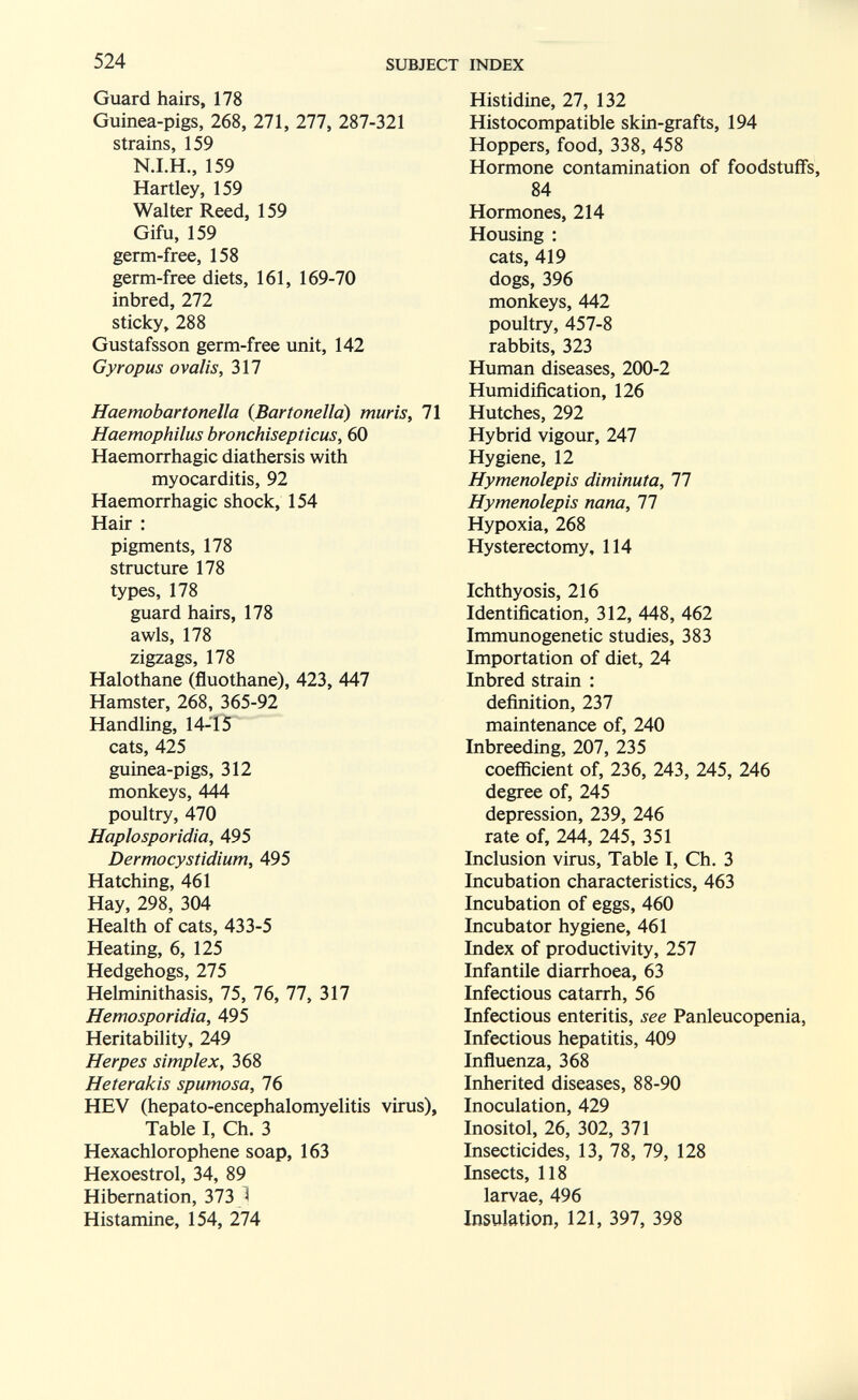 524 SUBJECT INDEX Guard hairs, 178 Guinea-pigs, 268, 271, 211, 287-321 strains, 159 N.I.H., 159 Hartley, 159 Walter Reed, 159 Gifu, 159 germ-free, 158 germ-free diets, 161, 169-70 inbred, 272 sticky, 288 Gustafsson germ-free unit, 142 Gyropus ovalis, 317 Haemobartonella {Bartonella) muris, 71 Haemophilus bronchisepticus, 60 Haemorrhagic diathersis with myocarditis, 92 Haemorrhagic shock, 154 Hair : pigments, 178 structure 178 types, 178 guard hairs, 178 awls, 178 zigzags, 178 Halothane (fluothane), 423, 447 Hamster, 268, 365-92 Handling, 14-15 cats, 425 guinea-pigs, 312 monkeys, 444 poultry, 470 Haplosporidia, 495 Dermocystidium, 495 Hatching, 461 Hay, 298, 304 Health of cats, 433-5 Heating, 6, 125 Hedgehogs, 275 Helminithasis, 75, 76, 77, 317 Hemosporidia, 495 Heritability, 249 Herpes simplex, 368 Heterakis spumosa, 76 HEV (hepato-encephalomyelitis virus), Table I, Ch. 3 Hexachlorophene soap, 163 Hexoestrol, 34, 89 Hibernation, 373 J Histamine, 154, 274 Histidine, 27, 132 Histocompatible skin-grafts, 194 Hoppers, food, 338, 458 Hormone contamination of foodstuffs, 84 Hormones, 214 Housing : cats, 419 dogs, 396 monkeys, 442 poultry, 457-8 rabbits, 323 Human diseases, 200-2 Humidification, 126 Hutches, 292 Hybrid vigour, 247 Hygiene, 12 Hymenolepis diminuta, 11 Hymenolepis nana, 11 Hypoxia, 268 Hysterectomy, 114 Ichthyosis, 216 Identification, 312, 448, 462 Immunogenetic studies, 383 Importation of diet, 24 Inbred strain : definition, 237 maintenance of, 240 Inbreeding, 207, 235 coefficient of, 236, 243, 245, 246 degree of, 245 depression, 239, 246 rate of, 244, 245, 351 Inclusion virus, Table I, Ch. 3 Incubation characteristics, 463 Incubation of eggs, 460 Incubator hygiene, 461 Index of productivity, 257 Infantile diarrhoea, 63 Infectious catarrh, 56 Infectious enteritis, see Panleucopenia, Infectious hepatitis, 409 Inñuenza, 368 Inherited diseases, 88-90 Inoculation, 429 Inositol, 26, 302, 371 Insecticides, 13, 78, 79, 128 Insects, 118 larvae, 496 Insulation, 121, 397, 398