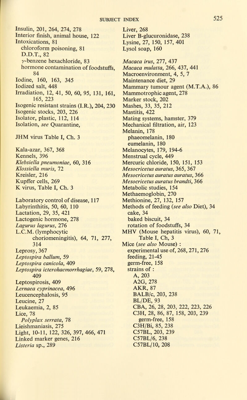 SUBJECT INDEX 525 Insulin, 201, 264, 274, 278 Interior finish, animal house, 122 Intoxications, 81 chloroform poisoning, 81 D.D.T., 82 y-benzene hexachloride, 83 hormone contamination of foodstuffs, 84 Iodine, 160, 163, 345 Iodized salt, 448 Irradiation, 12, 41, 50, 60, 95, 131, 161, 165, 223 Isogenic resistant strains (I.R.X 204, 230 Isogenic stocks, 203, 226 Isolator, plastic, 112, 114 Isolation, see Quarantine, JHM virus Table I, Ch. 3 Kala-azar, 367, 368 Kennels, 396 Klebsiella pneumoniae, 60, 316 Klossiella maris, 72 Kreisler, 216 KupflFer cells, 269 К virus. Table I, Ch. 3 Laboratory control of disease, 117 Labyrinthitis, 50, 60, 110 Lactation, 29, 35, 421 Lactogenic hormone, 278 Lagurus lagurus, 276 L.C.M. (lymphocytic choriomeningitis), 64, 71, 111, 314 Leprosy, 367 Leptospira ballum, 59 Leptospira canicola, 409 Leptospira icterohaemorrhagiae, 59, 218, 409 Leptospirosis, 409 Lernaea cyprinacea, 496 Leucencephalosis, 95 Leucine, 27 Leukaemia, 2, 85 Lice, 78 Polyplax serrata, 18 Lieishmaniasis, 275 Light, 10-11, 122, 326, 397, 466, 471 Linked marker genes, 216 Listeria sp., 289 Liver, 268 Liver B-glucuronidase, 238 Lysine, 27, 150, 157, 401 Lysol soap, 160 Macaca irus. 111, 437 Macaca mulatta, 266, 437, 441 Macroenvironment, 4, 5, 7 Maintenance diet, 29 Mammary tumour agent (M.T.A.), 86 Mammotrophic agent, 278 Marker stock, 202 Mashes, 33, 35, 212 Mastitis, 422 Mating systems, hamster, 379 Mechanical filtration, air, 123 Melanin, 178 phaeomelanin, 180 eumelanin, 180 Melanocytes, 179, 194-6 Menstrual cycle, 449 Mercuric chloride, 150, 151, 153 Mesocricetus auratus, 365, 367 Mesocricetus auratus auratus, 366 Mesocricetus auratus brandti, 366 Metabolic studies, 154 Methaemoglobin, 270 Methionine, 27, 132, 157 Methods of feeding {see also Diet), 34 cake, 34 baked biscuit, 34 rotation of foodstufifs, 34 MHV (Mouse hepatitis virus), 60, 71, Table I, Ch, 3 Mice {see also Mouse) : experimental use of, 268,271,276 feeding, 21-45 germ-free, 158 strains of : A, 203 A2G, 278 AKR, 87 BALB/c, 203, 238 BL/DE, 93 CBA, 26, 28, 203, 222, 223, 226 C3H, 28, 86, 87, 158, 203, 239 germ-free, 158 СЗН/Bi, 85, 238 C57BL, 203, 239 C57BL/6, 238 C57BL/10, 208