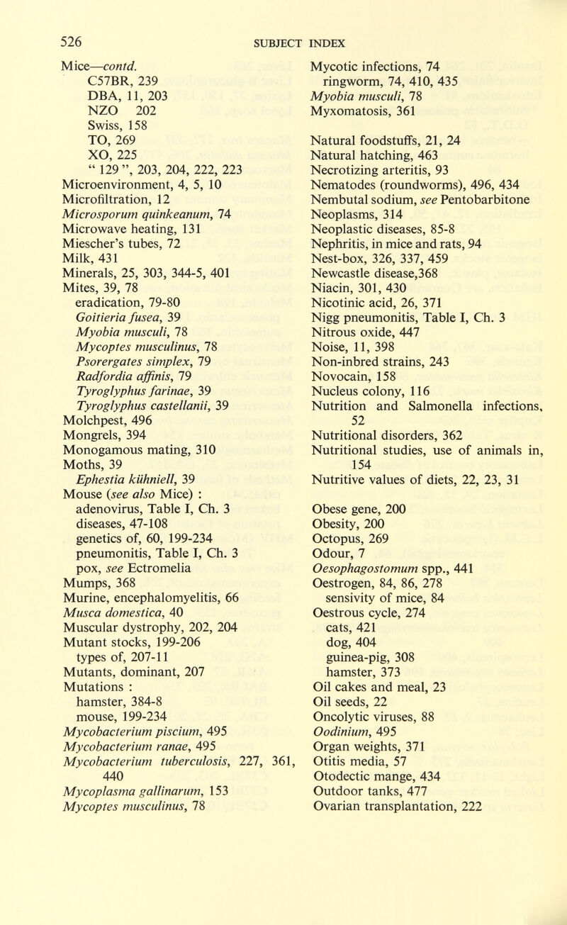 526 SUBJECT INDEX Mice—contd. C57BR, 239 DBA, 11, 203 NZO 202 Swiss, 158 TO, 269 XO, 225  129 , 203, 204, 222, 223 Microenvironment, 4, 5, 10 Microfiltration, 12 Microspomm quinkeanum, lA Microwave heating, 131 Miescher's tubes, 72 Milk, 431 Minerals, 25, 303, 344-5, 401 Mites, 39, 78 eradication, 79-80 Goitieria fusea, 39 Myobia musculiy 78 My coptes musculinus, 78 Psorergates simplex, 79 Radfordia affinis, 79 Tyroglyphus farinae, 39 Tyroglyphus castellami, 39 Molchpest, 496 Mongrels, 394 Monogamous mating, 310 Moths, 39 Ephestia kiihniell, 39 Mouse (see also Mice) : adenovirus, Table I, Ch. 3 diseases, 47-108 genetics of, 60, 199-234 pneumonitis. Table I, Ch. 3 pox, see Ectromelia Mumps, 368 Murine, encephalomyelitis, 66 Musca domestica, 40 Muscular dystrophy, 202, 204 Mutant stocks, 199-206 types of, 207-11 Mutants, dominant, 207 Mutations : hamster, 384-8 mouse, 199-234 Mycobacterium piscium, 495 Mycobacterium ranae, 495 Mycobacterium tuberculosis, 227, 361, 440 Mycoplasma gallinarum, 153 Mycoptes musculinus, 78 Mycotic infections, 74 ringworm, 74, 410, 435 Myobia musculi, 78 Myxomatosis, 361 Natural foodstuffs, 21, 24 Natural hatching, 463 Necrotizing arteritis, 93 Nematodes (roundworms), 496, 434 Nembutal sodium, see Pentobarbitone Neoplasms, 314 Neoplastic diseases, 85-8 Nephritis, in mice and rats, 94 Nest-box, 326, 337, 459 Newcastle disease,368 Niacin, 301, 430 Nicotinic acid, 26, 371 Nigg pneumonitis. Table I, Ch. 3 Nitrous oxide, 447 Noise, 11, 398 Non-inbred strains, 243 Novocain, 158 Nucleus colony, 116 Nutrition and Salmonella infections, 52 Nutritional disorders, 362 Nutritional studies, use of animals in, 154 Nutritive values of diets, 22, 23, 31 Obese gene, 200 Obesity, 200 Octopus, 269 Odour, 7 Oesophagostomum spp., 441 Oestrogen, 84, 86, 278 sensivity of mice, 84 Oestrous cycle, 274 cats, 421 dog, 404 guinea-pig, 308 hamster, 373 Oil cakes and meal, 23 Oil seeds, 22 Oncolytic viruses, 88 Oodinium, 495 Organ weights, 371 Otitis media, 57 Otodectic mange, 434 Outdoor tanks, 477 Ovarian transplantation, 222