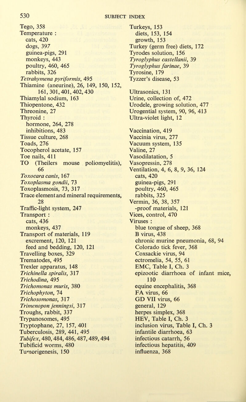 530 SUBJECT INDEX Tego, 358 Temperature : cats, 420 dogs, 397 guinea-pigs, 291 monkeys, 443 poultry, 460, 465 rabbits, 326 Tetrahymena pyriformis, 495 Thiamine (aneurine), 26, 149, 150, 152, 161,301,401,402,430 Thiamylal sodium, 163 Thiopentone, 432 Threonine, 27 Thyroid : hormone, 264, 278 inhibitions, 483 Tissue culture, 268 Toads, 276 Tocopherol acetate, 157 Toe nails, 411 TO (Theilers mouse poliomyelitis), 66 Toxocara canis, 167 Toxoplasma gondii^ 1Ъ Toxoplasmosis, 73, 317 Trace element and mineral requirements, 28 Traffic-light system, 247 Transport : cats, 436 monkeys, 437 Transport of materials, 119 excrement, 120, 121 feed and bedding, 120, 121 Travelling boxes, 329 Trematodes, 495 Trexler apparatus, 148 Trichinella spiralis, 317 Trichodina, 495 Trichomonas mur is, 380 Trichophyton, 74 Trichosomonas, 317 Trimenopon jenningsi, 317 Troughs, rabbit, 337 Trypanosomes, 495 Tryptophane, 27, 157, 401 Tuberculosis, 289, 441, 495 Tubifex, 480,484,486,487,489,494 Tubificid worms, 480 Tumorigenesis, 150 Turkeys, 153 diets, 153, 154 growth, 153 Turkey (germ free) diets, 172 Tyrodes solution, 156 Tyroglyphus castellami, 39 Tyroglyphus farinae, 39 Tyrosine, 179 Tyzzer's disease, 53 Ultrasonics, 131 Urine, collection of, 472 Urodele, growing solution, 477 Urogential system, 90, 96, 413 Ultra-violet light, 12 Vaccination, 419 Vaccinia virus, 277 Vacuum system, 135 Valine, 27 Vasodilatation, 5 Vasopressin, 278 Ventilation, 4, 6, 8, 9, 36, 124 cats, 420 guinea-pigs, 291 poultry, 460, 465 rabbits, 325 Vermin, 36, 38, 357 -proof materials, 121 Vices, control, 470 Viruses : blue tongue of sheep, 368 В virus, 438 chronic murine pneumonia, 68, 94 Colorado tick fever, 368 Coxsackie virus, 94 ectromelia, 54, 55, 61 EMC, Table I, Ch. 3 epizootic diarrhoea of infant mice, 110 equine encephalitis, 368 FA virus, 66 GD VII virus, 66 general, 129 herpes simplex, 368 HEV, Table I, Ch. 3 inclusion virus, Table I, Ch. 3 infantile diarrhoea, 63 infectious catarrh, 56 infectious hepatitis, 409 influenza, 368