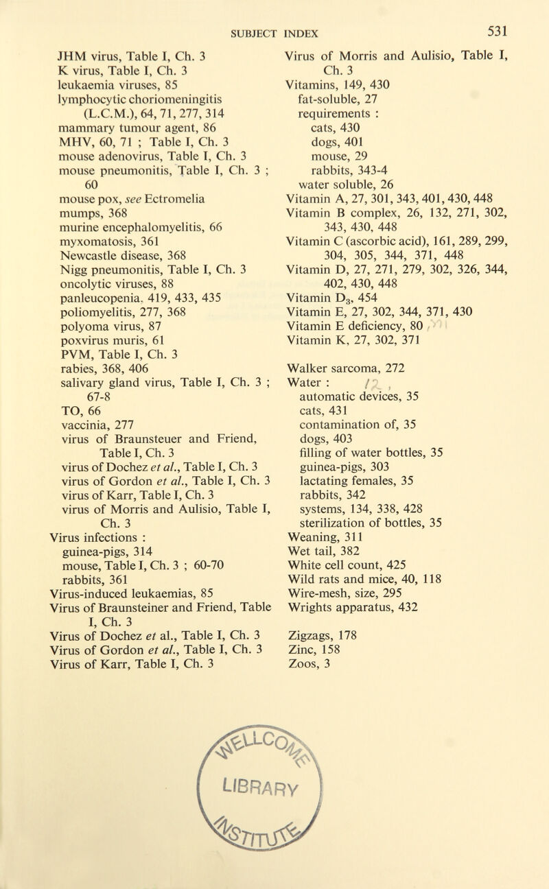 SUBJECT INDEX 531 JHM virus, Table I, Ch. 3 К virus, Table I, Ch, 3 leukaemia viruses, 85 lymphocytic choriomeningitis (L.C.M.), 64,71,277,314 mammary tumour agent, 86 MHV, 60, 71 ; Table I, Ch. 3 mouse adenovirus, Table I, Ch. 3 mouse pneumonitis, Table I, Ch. 3 ; 60 mouse pox, see Ectromelia mumps, 368 murine encephalomyelitis, 66 myxomatosis, 361 Newcastle disease, 368 Nigg pneumonitis, Table I, Ch. 3 oncolytic viruses, 88 panleucopenia, 419, 433, 435 poliomyelitis, 277, 368 polyoma virus, 87 poxvirus muris, 61 PVM, Table I, Ch. 3 rabies, 368, 406 salivary gland virus, Table I, Ch. 3 ; 67-8 TO, 66 vaccinia, 277 virus of Braunsteuer and Friend, Table I, Ch. 3 virus of Dochez et al.. Table I, Ch. 3 virus of Gordon et al., Table I, Ch. 3 virus of Karr, Table I, Ch. 3 virus of Morris and Aulisio, Table I, Ch. 3 Virus infections : guinea-pigs, 314 mouse, Table I, Ch. 3 ; 60-70 rabbits, 361 Virus-induced leukaemias, 85 Virus of Braunsteiner and Friend, Table I, Ch. 3 Virus of Dochez et al., Table I, Ch. 3 Virus of Gordon et al.. Table I, Ch. 3 Virus of Karr, Table I, Ch. 3 Virus of Morris and Aulisio, Table I, Ch. 3 Vitamins, 149, 430 fat-soluble, 27 requirements : cats, 430 dogs, 401 mouse, 29 rabbits, 343-4 water soluble, 26 Vitamin A, 27, 301, 343,401,430,448 Vitamin В complex, 26, 132, 271, 302, 343, 430, 448 Vitamin С (ascorbic acid), 161, 289, 299, 304, 305, 344, 371, 448 Vitamin D, 27, 271, 279, 302, 326, 344, 402, 430, 448 Vitamin Dg, 454 Vitamin E, 27, 302, 344, 371, 430 Vitamin E deficiency, 80 - Vitamin K, 27, 302, 371 Walker sarcoma, 272 Water : Г , automatic devices, 35 cats, 431 contamination of, 35 dogs, 403 filling of water bottles, 35 guinea-pigs, 303 lactating females, 35 rabbits, 342 systems, 134, 338, 428 sterilization of bottles, 35 Weaning, 311 Wet tail, 382 White cell count, 425 Wild rats and mice, 40, 118 Wire-mesh, size, 295 Wrights apparatus, 432 Zigzags, 178 Zinc, 158 Zoos, 3