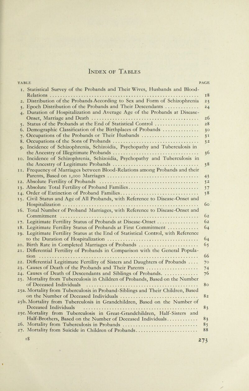 Index of Tables TABLE PAGE 1. Statistical Survey of the Probands and Their Wives, Husbands and Blood- Relations 18 2. Distribution of the Probands According to Sex and Form of Schizophrenia 23 3. Epoch Distribution of the Probands and Their Descendants 24 4. Duration of Hospitalization and Average Age of the Probands at Disease- Onset, Marriage and Death 26 5. Status of the Probands at the End of Statistical Control 28 6. Demographic Classification of the Birthplaces of Probands 30 7. Occupations of the Probands or Their Husbands 31 8. Occupations of the Sons of Probands 32 9. Incidence of Schizophrenia, Schizoidia, Psychopathy and Tuberculosis in the Ancestry of Illegitimate Probands 36 10. Incidence of Schizophrenia, Schizoidia, Psychopathy and Tuberculosis in the Ancestry of Legitimate Probands 38 11. Frequency of Marriages between Blood-Relations among Probands and their Parents, Based on 1,000 Marriages 43 12. Absolute Fertility of Probands 52 13. Absolute Total Fertility of Proband Families 57 14. Order of Extinction of Proband Families 58 15. Civil Status and Age of All Probands, with Reference to Disease-Onset and Hospitalization 60 16. Total Number of Proband Marriages, with Reference to Disease-Onset and Commitment 62 17. Legitimate Fertility Status of Probands at Disease-Onset 62 18. Legitimate Fertility Status of Probands at First Commitment 64 19. Legitimate Fertility Status at the End of Statistical Control, with Reference to the Duration of Hospitalization 64 20. Birth Rate in Completed Marriages of Probands 65 21. Differential Fertility of Probands in Comparison with the General Popula tion 66 22. Differential Legitimate Fertility of Sisters and Daughters of Probands .... 70 23. Causes of Death of the Probands and Their Parents 74 24. Causes of Death of Descendants and Siblings of Probands 76 25. Mortality from Tuberculosis in Children of Probands, Based on the Number of Deceased Individuals 80 25a. Mortality from Tuberculosis in Proband-Siblings and Their Children, Based on the Number of Deceased Individuals 82 25b. Mortality from Tuberculosis in Grandchildren, Based on the Number of Deceased Individuals 83 25c. Mortality from Tuberculosis in Great-Grandchildren, Half-Sisters and Half-Brothers, Based on the Number of Deceased Individuals 83 26. Mortality from Tuberculosis in Probands 85 27. Mortality from Suicide in Children of Probands 88