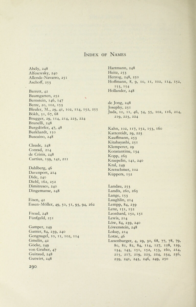 Index of Names Abély, 248 Alfesewsky, 240 Allende-Navarro, 251 Aschoff, 253 Barrett, 42 Baumgarten, 252 Bernstein, 146, 147 Berze, 20, 102, 153 Bleuler, M., 29, 41, 102, 114, 152, 255 Bökh, 51, 67, 68 Brugger, 29, 114, 214, 223, 224 Bruneiii, 248 Burgdörfer, 47, 48 Burkhardt, 150 Buscaino, 248 Claude, 248 Conrad, 214 de Crinis, 248 Curtius, 139, 141, 211 Dahlberg, 46 Davenport, 214 Dide, 240 Diehl, 162, 252 Dimitresco, 240 Dingemanse, 248 Eisen, 42 Essen-Möller, 49, 50, 51, 93, 94, 262 Freud, 248 Fünfgeld, 251 Gamper, 249 Ganter, 84, 239, 240 Gengnagel, 10, 11, 102, 114 Gmelin, 42 Göcke, 249 von Gruber, 47 Guiraud, 248 Gutwirt, 248 Hartmann, 248 Heitz, 253 Herzog, 248, 250 Hoffmann, 8, 9, 10, 11, 102, 114, 152, 153,154 Hollander, 248 de Jong, 248 Josephy, 251 Juda, 10, Ii, 46, 54, 55, 102, 116, 214, 219, 223, 224 Kahn, 102, 117, 152, 153, 160 Kattentidt, 29, 223 Kaufmann, 253 Kitabayashi, 251 Klemperer, 29 Konstantinu, 134 Kopp, 263 Kraepelin, 141, 240 Kral, 249 Kretschmer, 102 Küppers, 152 Landau, 253 Landis, 260, 263 Lange, 153 Laughlin, 214 Lempp, 84, 239 Lenz, 151, 152 Leonhard, 150, 151 Lewis, 214 Low, 84, 239, 240 Löwenstein, 248 Lokay, 214 Lotze, 46 Luxemburger, 4, 29, 30, 68, 77, 78, 79, 80, 81, 82, 84, 114, 127, 128, 129, 134, 143, 151, 152, 153, 160, 214, 215, 217, 219, 223, 224, 234, 236, 239, 241, 243, 246, 249, 250
