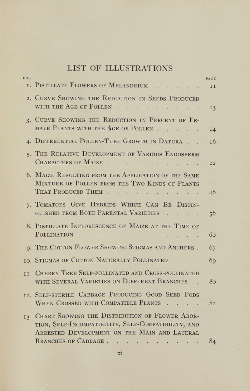 LIST OF ILLUSTRATIONS FIG. p AGE 1. Pistillate Flowers of Melandrium n 2. Curve Showing the Reduction in Seeds Produced with the Age oe Pollen 13 3. Curve Showing the Reduction in Percent of Fe male Plants with the Age of Pollen 14 4. Differential Pollen-Tube Growth in Datura . . 16 5. The Relative Development of Various Endosperm Characters of Maize 22 6. Maize Resulting from the Application of the Same Mixture of Pollen from the Two Kinds of Plants That Produced Them 46 7. Tomatoes Give Hybrids Which Can Be Distin guished from Both Parental Varieties .... 56 8. Pistillate Inflorescence of Maize at the Time of Pollination 60 9. The Cotton Flower Showing Stigmas and Anthers . 67 10. Stigmas of Cotton Naturally Pollinated ... 69 11. Cherry Tree Self-pollinated and Cross-pollinated with Several Varieties on Different Branches . 80 12. Self-sterile Cabbage Producing Good Seed Pods When Crossed with Compatible Plants .... 82 13. Chart Showing the Distribution of Flower Abor tion, Self-Incompatibility, Self-Compatibility, and Arrested Development on the Main and Lateral