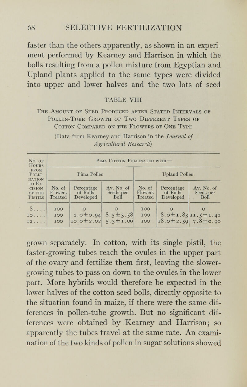 faster than the others apparently, as shown in an experi ment performed by Kearney and Harrison in which the bolls resulting from a pollen mixture from Egyptian and Upland plants applied to the same types were divided into upper and lower halves and the two lots of seed TABLE VIII T he A mount of S eed P roduced after S tated I ntervals of P ollen- T ube G rowth of T wo D ifferent T ypes of C otton C ompared on the F lowers of O ne T ype (Data from Kearney and Harrison in the Journal of Agricultural Research) No. of Hours Pima Cotton Pollinated with— from Polli Pima Pollen Upland Pollen nation to Ex cision of the Pistils No. of Flowers Treated Percentage of Bolls Developed Av. No. of Seeds per Boll No. of Flowers Treated Percentage of Bolls Developed Av. No. of Seeds per Boll 8 ioo o 0 ioo o o io. . . . ioo 2 .o + o .94 8.5 + 3-58 ioo 8 . 0 ± i . 83 11.5 + 1.42 12 ... . ioo 10 .0+ 2.02 5•3 ±i■06 ioo 18.0+2.59 7 . 8 + 0 .90 grown separately. In cotton, with its single pistil, the faster-growing tubes reach the ovules in the upper part of the ovary and fertilize them first, leaving the slower- growing tubes to pass on down to the ovules in the lower part. More hybrids would therefore be expected in the lower halves of the cotton seed bolls, directly opposite to the situation found in maize, if there were the same dif ferences in pollen-tube growth. But no significant dif ferences were obtained by Kearney and Harrison; so apparently the tubes travel at the same rate. An exami nation of the two kinds of pollen in sugar solutions showed