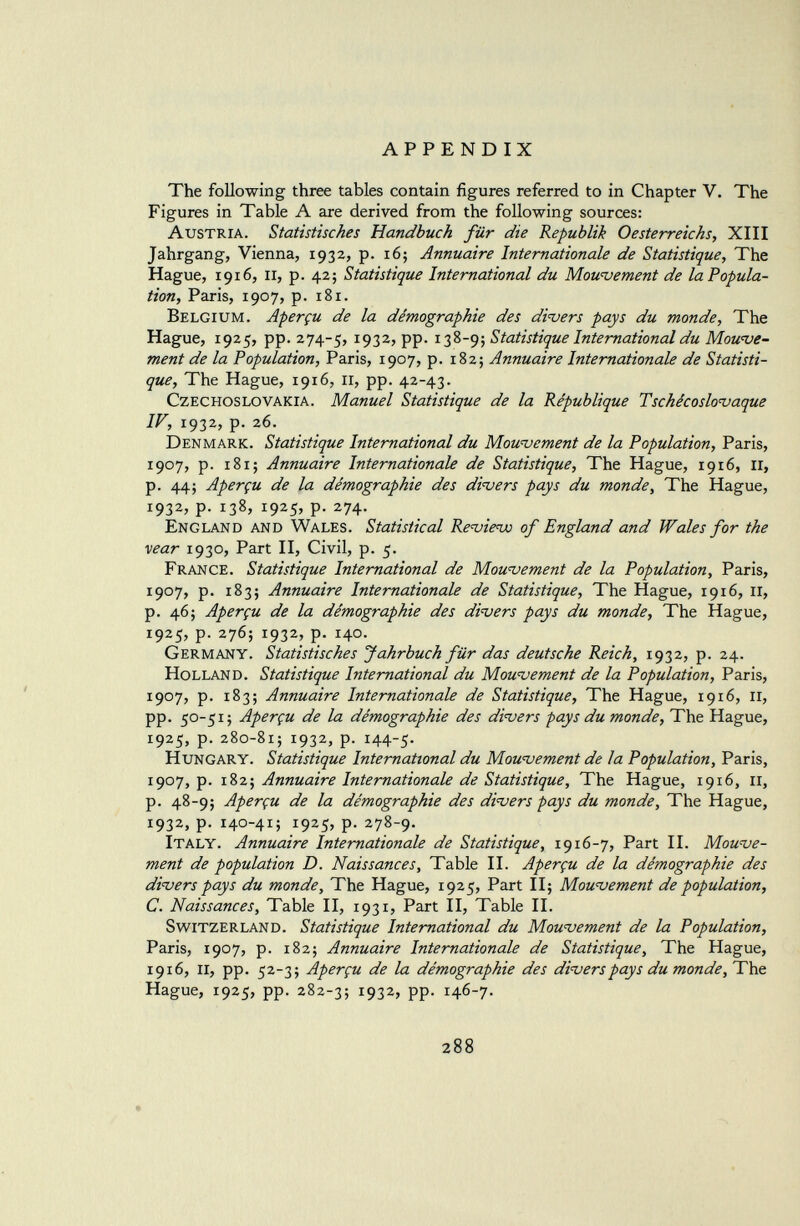 APPENDIX The following three tables contain figures referred to in Chapter V. The Figures in Table A are derived from the following sources: Austria. Statistisches Handbuch für die Republik Oesterreichs, XIII Jahrgang, Vienna, 1932, p. 16; Annuaire Internationale de Statistique., The Hague, 1916, ir, p. 42; Statistique International du Mouvement de laPopula- tion, Paris, 1907, p. 181. Belgium. Aperçu de la démographie des divers pays du monde, The Hague, 1925, pp. 274-5, I 93 z > PP- 138-9; Statistique International du Mouve ment de la Population, Paris, 1907, p. 182; Annuaire Internationale de Statisti que, The Hague, 1916, 11, pp. 42-43. Czechoslovakia. Manuel Statistique de la République Tschécoslovaque IV, 1932, p. 26. Denmark. Statistique International du Mouvement de la Population, Paris, 1907, p. 181; Annuaire Internationale de Statistique, The Hague, 1916, II, p. 44; Aperçu de la démographie des divers pays du monde, The Hague, 1932, p. 138, 1925, p. 274. England and Wales. Statistical Revievo of England and Wales for the vear 1930, Part II, Civil, p. 5. France. Statistique International de Mouvement de la Population, Paris, 1907, p. 183; Annuaire Internationale de Statistique, The Hague, 1916, II, p. 46; Aperçu de la démographie des divers pays du monde, The Hague, 1925, p. 276; 1932, p. 140. Germany. Statistisches Jahrbuch für das deutsche Reich, 1932, p. 24. Holland. Statistique International du Mouvement de la Population, Paris, 1907, p. 183; Annuaire Internationale de Statistique, The Hague, 1916, 11, pp. 50-51; Aperçu de la démographie des divers pays du monde, The Hague, 1925, p. 280-81; 1932, p. 144-5. Hungary. Statistique International du Mouvement de la Population, Paris, 1907, p. 182; Annuaire Internationale de Statistique, The Hague, 1916, il, p. 48-9; Aperçu de la démographie des divers pays du monde, The Hague, 1932, p. 140-41; 1925, p. 278-9. Italy. Annuaire Internationale de Statistique , 1916-7, Part II. Mouve ment de population D. Naissances, Table II. Aperçu de la démographie des divers pays du monde, The Hague, 1925, Part II; Mouvement de population, C. Naissances, Table II, 1931, Part II, Table II. Switzerland. Statistique International du Mouvement de la Population, Paris, 1907, p. 182; Annuaire Internationale de Statistique, The Hague, 1916, ii, pp. 52-3; Aperçu de la démographie des divers pays du monde, The Hague, 1925, pp. 282-3; 1932, pp. 146-7.