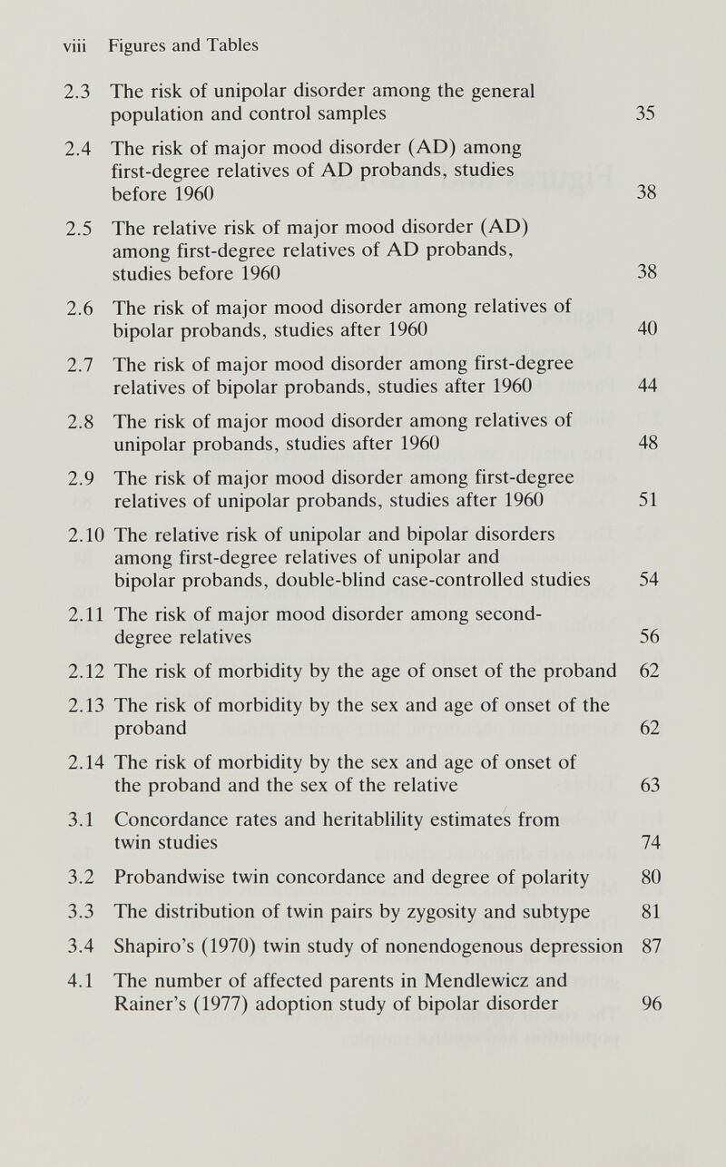 viii Figures and Tables 2.3 The risk of unipolar disorder among the general population and control samples 2.4 The risk of major mood disorder (AD) among first-degree relatives of AD probands, studies before 1960 2.5 The relative risk of major mood disorder (AD) among first-degree relatives of AD probands, studies before 1960 2.6 The risk of major mood disorder among relatives of bipolar probands, studies after 1960 2.7 The risk of major mood disorder among first-degree relatives of bipolar probands, studies after 1960 2.8 The risk of major mood disorder among relatives of unipolar probands, studies after 1960 2.9 The risk of major mood disorder among first-degree relatives of unipolar probands, studies after 1960 2.10 The relative risk of unipolar and bipolar disorders among first-degree relatives of unipolar and bipolar probands, double-blind case-controlled studies 2.11 The risk of major mood disorder among second- degree relatives 2.12 The risk of morbidity by the age of onset of the proband 2.13 The risk of morbidity by the sex and age of onset of the proband 2.14 The risk of morbidity by the sex and age of onset of the proband and the sex of the relative 3.1 Concordance rates and heritablihty estimates from twin studies 3.2 Probandwise twin concordance and degree of polarity 3.3 The distribution of twin pairs by zygosity and subtype 3.4 Shapiro's (1970) twin study of nonendogenous depression 4.1 The number of affected parents in Mendlewicz and Rainer's (1977) adoption study of bipolar disorder 35 38 38 40 44 48 51 54 56 62 62 63 74 80 81 87 96