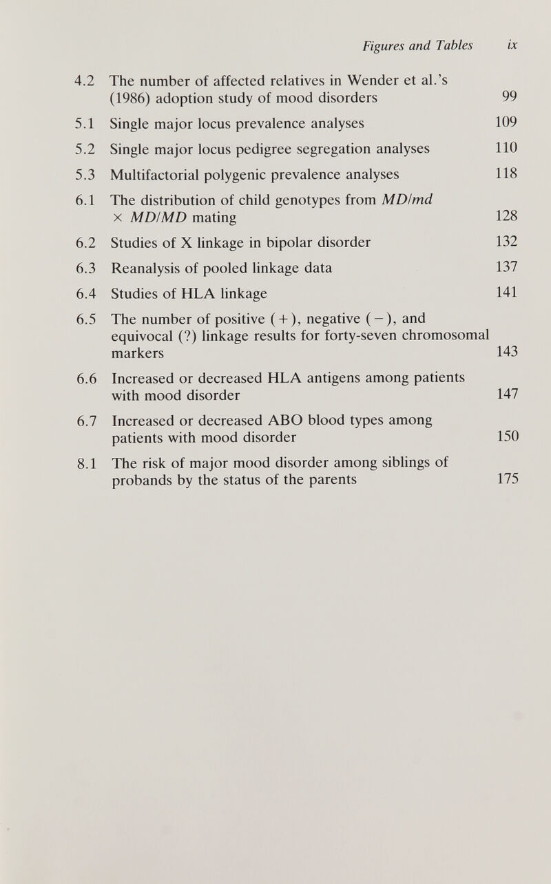 Figures and Tables ix 4.2 The number of affected relatives in Wender et al.'s (1986) adoption study of mood disorders 99 5.1 Single major locus prevalence analyses 109 5.2 Single major locus pedigree segregation analyses 110 5.3 Multifactorial polygenic prevalence analyses 118 6.1 The distribution of child genotypes from MDImd X MDIMD mating 128 6.2 Studies of X linkage in bipolar disorder 132 6.3 Reanalysis of pooled linkage data 137 6.4 Studies of HLA hnkage 141 6.5 The number of positive ( + ), negative ( —), and equivocal (?) linkage results for forty-seven chromosomal markers 143 6.6 Increased or decreased HLA antigens among patients with mood disorder 147 6.7 Increased or decreased ABO blood types among patients with mood disorder 150 8.1 The risk of major mood disorder among siblings of probands by the status of the parents 175