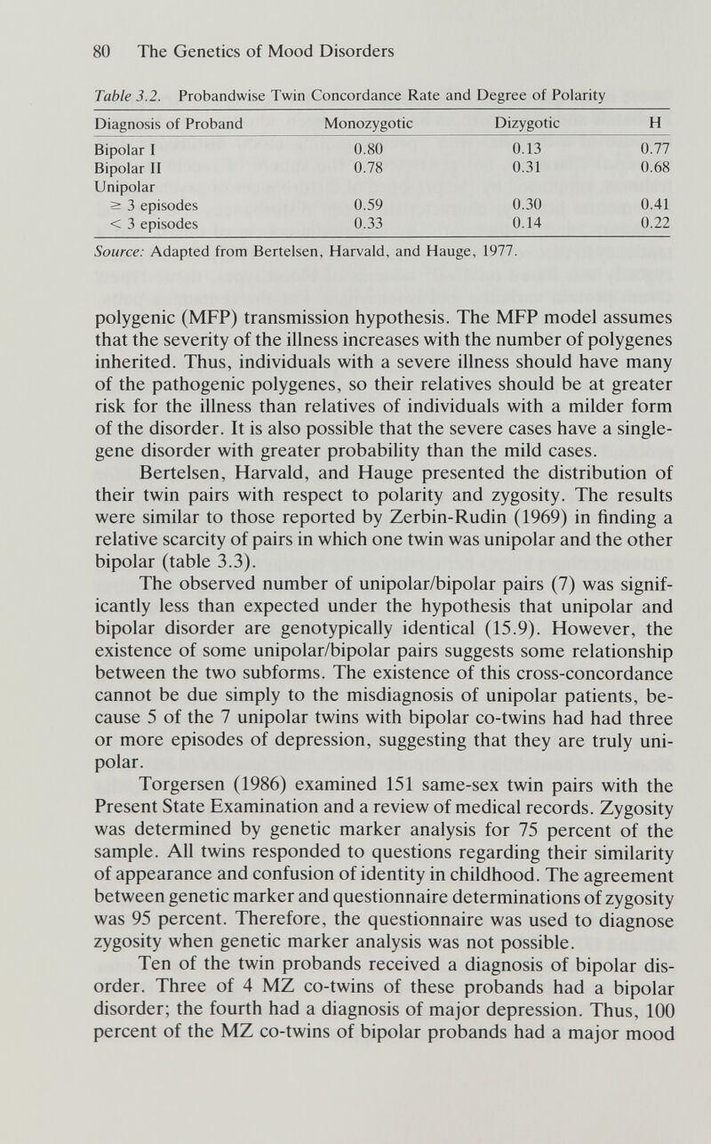 80 The Genetics of Mood Disorders Table 3.2. Probandwise Twin Concordance Rate and Degree of Polarity Source: Adapted from Bertelsen, Harvald, and Hauge, 1977. polygenic (MFP) transmission hypothesis. The MFP model assumes that the severity of the illness increases with the number of polygenes inherited. Thus, individuals with a severe illness should have many of the pathogenic polygenes, so their relatives should be at greater risk for the illness than relatives of individuals with a milder form of the disorder. It is also possible that the severe cases have a single- gene disorder with greater probability than the mild cases. Bertelsen, Harvald, and Hauge presented the distribution of their twin pairs with respect to polarity and zygosity. The results were similar to those reported by Zerbin-Rudin (1969) in finding a relative scarcity of pairs in which one twin was unipolar and the other bipolar (table 3.3). The observed number of unipolar/bipolar pairs (7) was signif¬ icantly less than expected under the hypothesis that unipolar and bipolar disorder are genotypically identical (15.9). However, the existence of some unipolar/bipolar pairs suggests some relationship between the two subforms. The existence of this cross-concordance cannot be due simply to the misdiagnosis of unipolar patients, be¬ cause 5 of the 7 unipolar twins with bipolar co-twins had had three or more episodes of depression, suggesting that they are truly uni¬ polar. Torgersen (1986) examined 151 same-sex twin pairs with the Present State Examination and a review of medical records. Zygosity was determined by genetic marker analysis for 75 percent of the sample. All twins responded to questions regarding their similarity of appearance and confusion of identity in childhood. The agreement between genetic marker and questionnaire determinations of zygosity was 95 percent. Therefore, the questionnaire was used to diagnose zygosity when genetic marker analysis was not possible. Ten of the twin probands received a diagnosis of bipolar dis¬ order. Three of 4 MZ co-twins of these probands had a bipolar disorder; the fourth had a diagnosis of major depression. Thus, 100 percent of the MZ co-twins of bipolar probands had a major mood