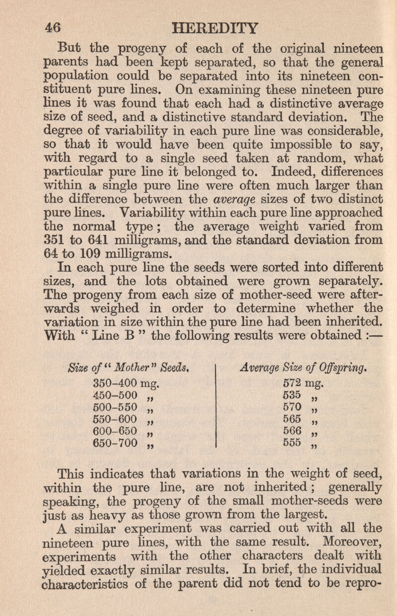 46 HEREDITY But the progeny of each of the original nineteen parents had been kept separated, so that the general population could be separated into its nineteen con¬ stituent pure Hnes. On examining these nineteen pure lines it was found that each had a distinctive average size of seed, and a distinctive standard deviation. The degree of variabihty in each pure hne was considerable, so that it would have been quite impossible to say, with regard to a single seed taken at random, what particular pure Hne it belonged to. Indeed, differences within a single pure hne were often much larger than the difference between the average sizes of two distinct pure hnes. Variability within each pure hne approached the normal type ; the average weight varied from 351 to 641 milligrams, and the standard deviation from 64 to 109 milligrams. In each pure hne the seeds were sorted into different sizes, and the lots obtained were grown separately. The progeny from each size of mother-seed were after¬ wards weighed in order to determine whether the variation in size within the pure hne had been inherited. With  line В  the following results were obtained :— Size Mother Seeds, 350-400 mg. 450-500 500-550 550-600 600-650 650-700 )* » f) 19 Average Size of Offspring* 572 mg. 535 570 565 566 555 This indicates that variations in the weight of seed, within the pure line, are not inherited ; generaUy speaking, the progeny of the small mother-seeds were just as heavy as those grown from the largest. A similar experiment was carried out with aU the nineteen pure lines, with the same result. Moreover, experiments with the other characters dealt with yielded exactly similar results. In brief, the individual characteristics of the parent did not tend to be repro-