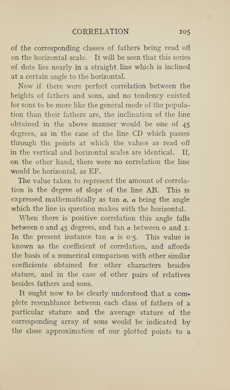 CORRELATION 105 of the corresponding classes of fathers being read oñ on the horizontal scale. It will be seen that this series of dots lies nearly in a straight line which is inclined at a certain angle to the horizontal. Now if there were perfect correlation between the heights of fathers and sons, and no tendency existed for sons to be more like the general mode of the popula¬ tion than their fathers are, the inclination of the line obtained in the above manner would be one of 45 degrees, as in the case of the line CD which passes through the points at which the values as read off in the vertical and horizontal scales are identical. If, on the other hand, there were no correlation the line would be horizontal, as EF. The value taken to represent the amount of correla¬ tion is the degree of slope of the line AB. This is expressed mathematically as tan a, a being the angle which the line in question makes with the horizontal. When there is positive correlation this angle falls between о and 45 degrees, and tan a between о and i. In the present instance tan a is 0-5. This value is known as the coefficient of correlation, and affords the basis of a numerical comparison with other similar coefficients obtained for other characters besides stature, and in the case of other pairs of relatives besides fathers and sons. It ought now to be clearly understood that a com¬ plete resemblance between each class of fathers of a particular stature and the average stature of the corresponding array of sons would be indicated by the close approximation of our plotted points to a