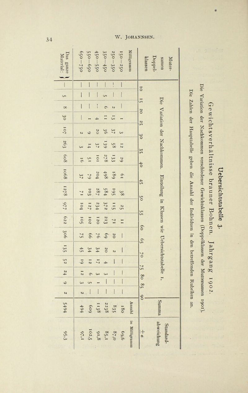 ЛУ. JOHANNSEN. t-П 00 Lhì О О •M ON C/J ON о 00 о ON 00 Ni 00 ЧО ON ts) ts> Os) О ON Ca) Ln <-n to ts) -p^ чО ts) Ln 4^ чО О Ln I 1 1 ON Iv) ИН HH oo CN) Ю SC С ON M •-H OJ H-i Сл> -f^ ^ \0 00 ts) M to •< и-. Ln о Q\ ^ « OO C^> чО ÍO ^ u> *^ï О vO 00 \0 00 чО ^ NH to <-/1 NH ^ О 00 00 чО HH CyJ -íik СЛ 00 N4 ИН to M О to oo ^ to -pi -pk Ю Ln <-ri M M N4 to О О to СП to о Сл> •— 1— •M О^ О^ ÏO Ln ON О vO О -pi. UJ to Ol 4^ -рк о ю чО to -рк Ю ON Оо LR « to to и*- 4i» ON — to 00 ^ S чО О <-N> Osi UJ OO и -рь. vO 00 00 Ln О 3* О ö О т: съ LT» to LO Ln) ия 4^ (-Г* Ln О Ln. Lr\ ON О ON Urx Ln 00 о 00 Ln + О 5 S' о 3 СЬ о» р о Ег- ?Г О 3 3 а> 3 W s г* с' Ö aq с/) сл гь ?s* а а> СГ а> о сг* р о 2- ?Г с/) 3 3 р 2. о* р- с: 3 aq сл г* р 3 cu р СЬ Ö о* N Р з; а> 3 СЬ О) ■-1 р р сг iL oq о сг гь 3 & о' > 3 N р сг СЬ а> 3 9t <[ 51 с а> 3 СЬ (г 3 сг о 4 О) •-ti О) 3 СЬ <ъ 3 с сг Ö ?D*' <í р ■-< о 3 СЬ а> р о сг í*r о 3 3 fD 3 < (Т •-» сл о 2t ?d' СЬ о» 3 г& Q о 3- т* сл E ел сл 3 Ö о •О iL Ё р^ {/> (Л о» 3 СЬ (1> g Р <о о Q о о tr (—h сл < CD П tr р: С/5 СЯ et» er •t с ст> ■-{ W о CD 3 р »-t CTQ р D Crq vO О к> С о О fD •-t со^ о' сл ÎD er П) сГ Сл>