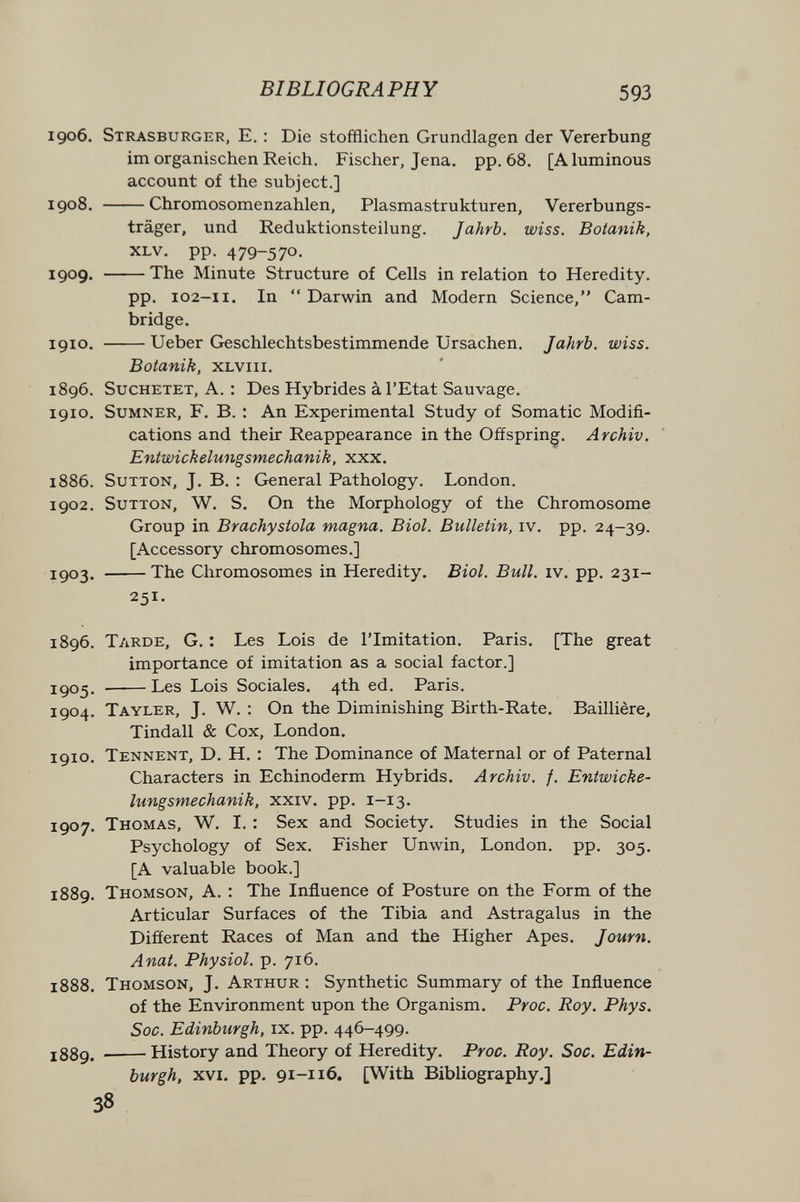 BIBLIOGRAPHY 593 1906. Strasburger, E. : Die stofflichen Grundlagen der Vererbung im organischen Reich. Fischer, Jena. pp. 68. [Aluminous account of the subject.] 1908. Chromosomenzahlen, Plasmastrukturen, Vererbungs¬ träger, und Reduktionsteilung. Jahrb. wiss. Botanik, XLV. pp. 479-570- 1909. The Minute Structure of Cells in relation to Heredity. pp. 102-11. In  Darwin and Modern Science, Cam¬ bridge. 1910. Ueber Geschlechtsbestimmende Ursachen. Jahrb. wiss. Botanik, XLViii. 1896. SucHETET, A. : Des Hybrides à l'Etat Sauvage. 1910. Sumner, F. В. : An Experimental Study of Somatic Modifi¬ cations and their Reappearance in the Offspring. Archiv. Entwickelungsmechanik, xxx. 1886. Sutton, J. B. : General Pathology. London. 1902. Sutton, W, S. On the Morphology of the Chromosome Group in Brachystola magna. Biol. Bulletin, iv. pp. 24-39. [Accessory chromosomes.] 1903. The Chromosomes in Heredity. Biol. Bull. iv. pp. 231- 251- 1896. Tarde, G, : Les Lois de l'Imitation. Paris. [The great importance of imitation as a social factor.] jgo5.  Les Lois Sociales. 4th ed. Paris. 1904. Tayler, J. W. : On the Diminishing Birth-Rate. Baillière, Tindali & Сох, London. 1910. Tennent, D. H. : The Dominance of Maternal or of Paternal Characters in Echinoderm Hybrids. Archiv, f. Entwicke¬ lungsmechanik, XXIV. pp. I—13. 1907. Thomas, W. I. : Sex and Society. Studies in the Social Psychology of Sex. Fisher Unwin, London, pp. 305. [A valuable book.] 1889. Thomson, A. : The Influence of Posture on the Form of the Articular Surfaces of the Tibia and Astragalus in the Different Races of Man and the Higher Apes. J own. Anat. Physiol, p. 716. 1888. Thomson, J. Arthur ; Synthetic Summary of the Influence of the Environment upon the Organism. Proc. Roy. Phys. Soc. Edinburgh, ix. pp. 446-499. J 889.  History and Theory of Heredity. Proc. Roy. Soc. Edin¬ burgh, XVI. pp. 91-116. [With Bibliography.] 38