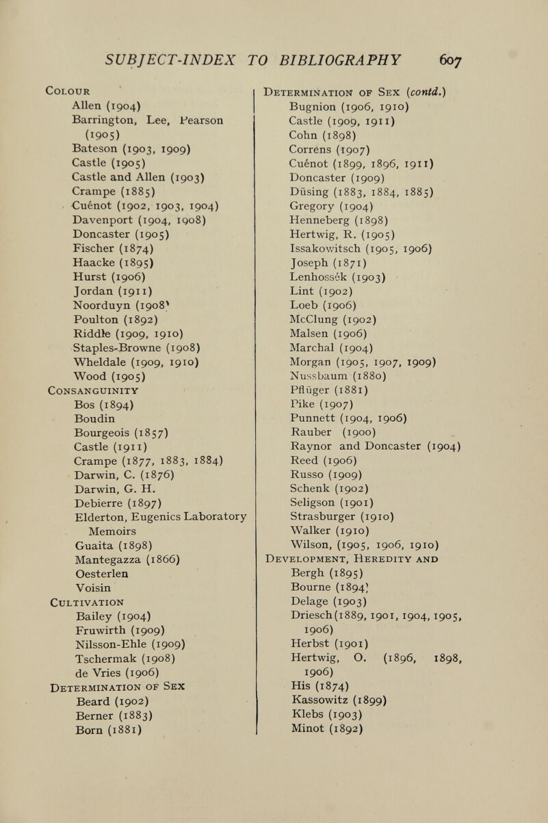 SUBJECT-INDEX TO BIBLIOGRAPHY 607 Colour Allen (1904) Barrington, Lee, Fearson (190S) Bateson (1903, 1909) Castle (1905) Castle and Allen (1903) Crampe (1885) Cuénot {1902, 1903, 1904) Davenport (1904, igoB) Doncaster (1905) Fischer (1874) Haacke (1895) Hurst (1906) Jordan (1911) Noorduyn (1908^ Poulton {1892) Riddle (1909, 1910) StapleS'Browne (1908) Wheldale (1909, 1910) Wood {1905) Consanguinity Bos (1894) Boudin Bourgeois (1857) Castle (1911) Crampe (1877, 1883, 1884) Darwin, C. (1876) Darwin, G. H. Debierre {1897) Elderton, Eugenics Laboratory Memoirs Guaita (1898) Mantegazza (1866) Oesterlen Voisin Cultivation Bailey (1904) Fruwirth (1909) Nilsson-Ehle (1909) Tschermak (1908) de Vries (1906) Determination of Sex Beard (1902) Berner (1883) Born (1881) Determination of Sex {contd.) Bugnion (1906, 1910) Castle (1909, 1911 ) Cohn (1898) Correns (1907) Cuénot (1899, 1896, 1911) Doncaster (1909) Düsing (1883, 1884, 1885) Gregory (1904) Henneberg (1898) Hertwig, R. (1905) Issakov/itsch (1905, 1906) Joseph (1871) Lenhossék (1903) Lint (1902) Loeb (1906) McClung (1902) Malsen (1906) Marchai (1904) Morgan (1905, 1907, 1909) Nussbaum (1880) Pflüger (1881) Pike (1907) Punnett (1904, 1906) Rauber (1900) Raynor and Doncaster (1904) Reed (1906) Russo (1909) Schenk (1902) Seligson (1901) Strasburger (1910) Walker (1910) Wilson, (1905, 1906, 1910) Development, Heredity and Bergh (1895) Bourne (1894) Delage (1903) Driesch(i889, 190x, 1904,1905, 1906) Herbst (1901) Hertwig, O. (1896, 1898, 1906) His (1874) Kassowitz (1899) Klebs (1903) Minot (1892)