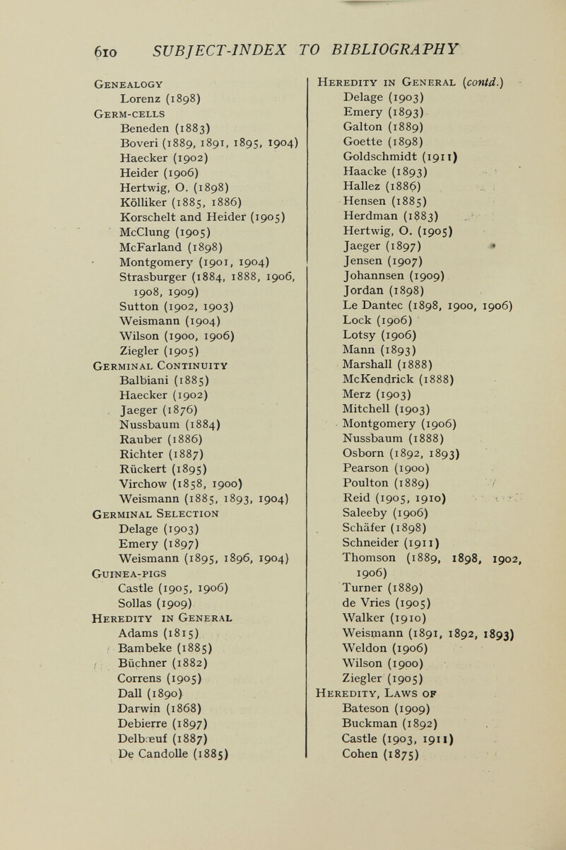 6io SUBJECT-INDEX TO BIBLIOGRAPHY