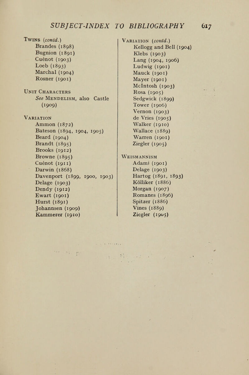SUBJECT-INDEX TO BIBLIOGRAPHY Twins [contd.) Brandes (1898) Bugnion {1891) Cuénot (1903) Loeb (1893) Marchai (1904) Rosner (i901) Unit Characters See Mendelism, also Castle (1909) Variation Ammon (1872) Bateson {1894, 1904, 1905) Beard (1904) Brandt (1895) Brooks (1912) Browne {1895) Cuénot (1911) Darwin (1868) Davenport {1899, 1900, 1903) Delage {1903) Dendy (1912) E wart (1901) Hurst (1891) Johannsen (1909) Kammerer (1910) Variation (contd.) Kellogg and Bell (1904) Klebs (1903) Lang (1904, 1906) Ludwig (1901) Mauck {1901) Mayer (1901) Mcintosh (1903) Rosa (1905) Sedgwick (1899) Tower (1906) Vernon (1903) de Vries {1905) Walker (1910) Wallace (1889) Warren (1901) Ziegler (1905) Weismannism Adami (1901) Delage (1903) Hartog (1891, 1893) Kölliker (1886) Morgan (1907) Romanes (1896) Spitzer (1886) Vines (1889) Ziegler (1905)