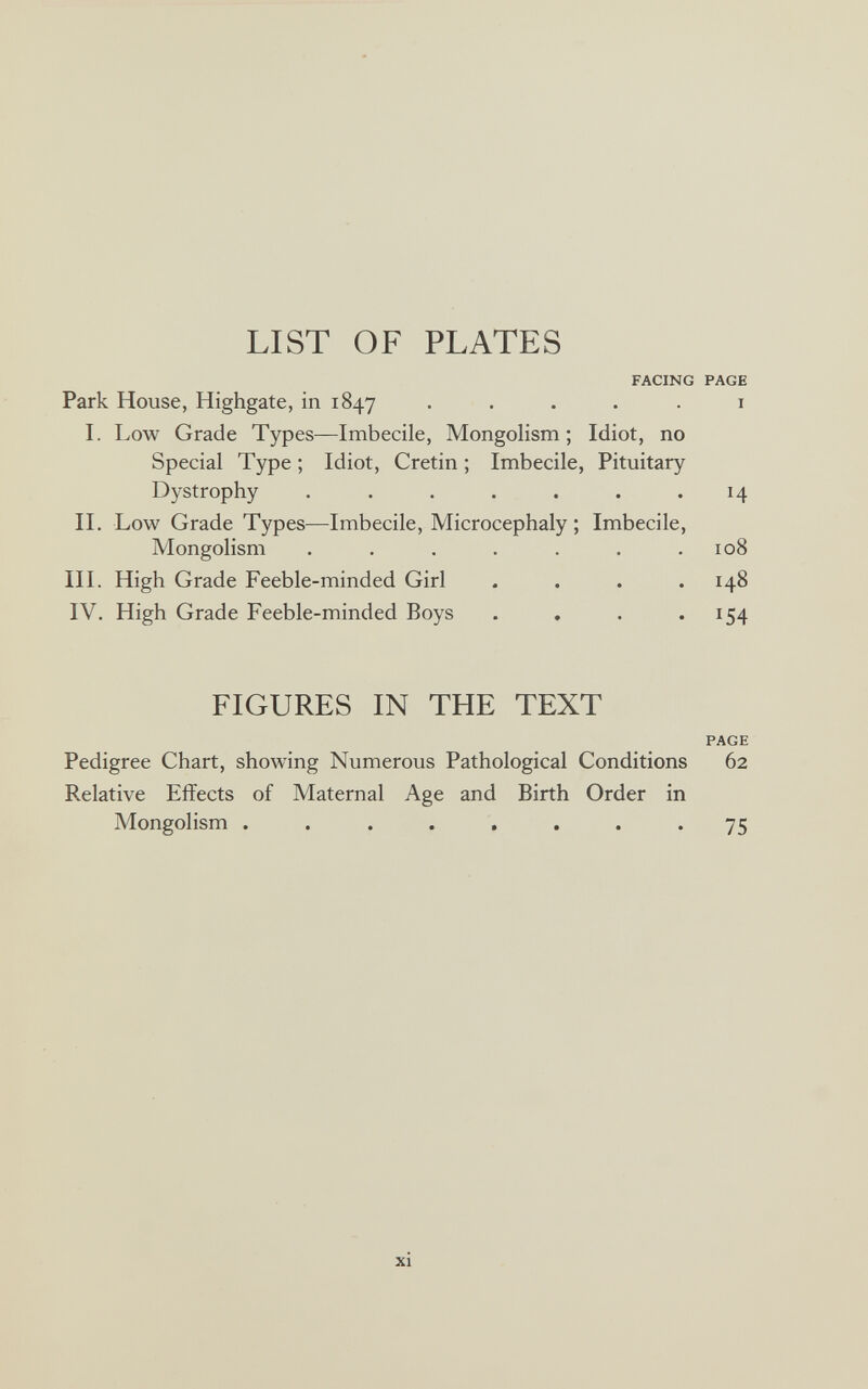 LIST OF PLATES facing page Park House, Highgate, in 1847 ..... 1 I. Low Grade Types—Imbecile, Mongolism; Idiot, no Special Type ; Idiot, Cretin ; Imbecile, Pituitary Dystrophy . . . . . . .14 II. Low Grade Types—Imbecile, Microcephaly ; Imbecile, Mongolism . . . . . . .108 III. High Grade Feeble-minded Girl .... 148 IV. High Grade Feeble-minded Boys . . . .154 FIGURES IN THE TEXT page Pedigree Chart, showing Numerous Pathological Conditions 62 Relative Effects of Maternal Age and Birth Order in Mongolism ........ 75