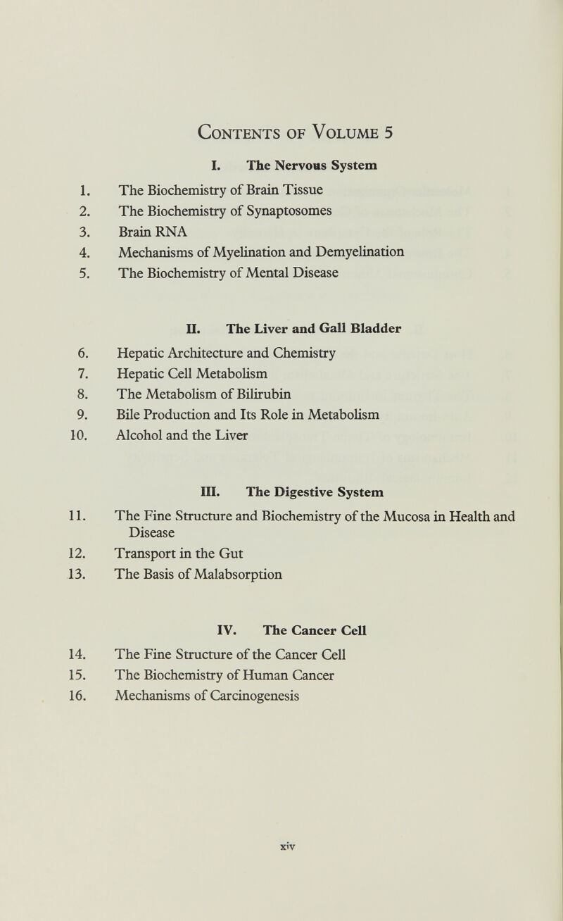 Contents of Volume 5 I. The Nervous System 1. The Biochemistry of Brain Tissue 2. The Biochemistry of Synaptosomes 3. Brain RNA 4. Mechanisms of Myelination and Demyelination 5. The Biochemistry of Mental Disease П. The Liver and Gall Bladder 6. Hepatic Architecture and Chemistry 7. Hepatic Cell MetaboHsm 8. The MetaboHsm of Bilirubin 9. Bile Production and Its Role in Metabolism 10. Alcohol and the Liver III. The Digestive System 11. The Fine Structure and Biochemistry of the Mucosa in Health and Disease 12. Transport in the Gut 13. The Basis of Malabsorption IV. The Cancer Cell 14. The Fine Structure of the Cancer Cell 15. The Biochemistry of Human Cancer 16. Mechanisms of Carcinogenesis xiv