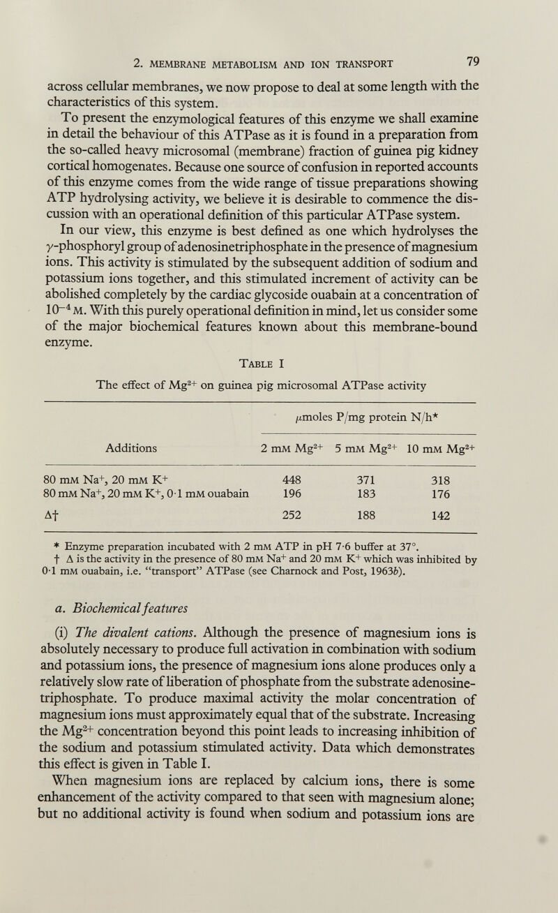 2. membrane metabolism and ion transport 79 across cellular membranes, we now propose to deal at some length with the characteristics of this system. To present the enzymological features of this enzyme we shall examine in detail the behaviour of this ATPase as it is found in a preparation from the so-called heavy microsomal (membrane) fraction of guinea pig kidney cortical homogenates. Because one source of confusion in reported accounts of this enzyme comes from the wide range of tissue preparations showing ATP hydrolysing activity, we believe it is desirable to commence the dis¬ cussion with an operational definition of this particular ATPase system. In our view, this enzyme is best defined as one which hydrolyses the y-phosphoryl group of adenosinetriphosphate in the presence of magnesium ions. This activity is stimulated by the subsequent addition of sodium and potassium ions together, and this stimulated increment of activity can be abolished completely by the cardiac glycoside ouabain at a concentration of 10~^ M. With this purely operational definition in mind, let us consider some of the major biochemical features known about this membrane-bound enzyme. Table I The effect of Mg^+ on guinea pig microsomal ATPase activity * Enzyme preparation incubated with 2 тм ATP in pH 7-6 buffer at 37°. f Д is the activity in the presence of 80 тм Na+ and 20 тм K+ which was inhibited by 0-1 тм ouabain, i.e. transport ATPase (see Charnock and Post, 1963b). a. Biochemical features (i) The divalent cations. Although the presence of magnesium ions is absolutely necessary to produce full activation in combination with sodium and potassium ions, the presence of magnesium ions alone produces only a relatively slow rate of liberation of phosphate from the substrate adenosine- triphosphate. To produce maximal activity the molar concentration of magnesium ions must approximately equal that of the substrate. Increasing the Mg^+ concentration beyond this point leads to increasing inhibition of the sodium and potassium stimulated activity. Data which demonstrates this effect is given in Table I. When magnesium ions are replaced by calcium ions, there is some enhancement of the activity compared to that seen with magnesium alone; but no additional activity is found when sodium and potassium ions are