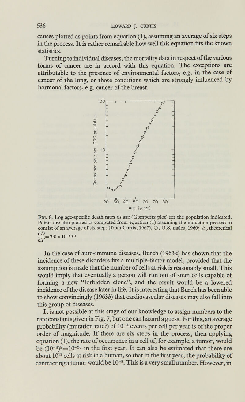 536 HOWARD J. CURTIS causes plotted as points from equation (1), assuming an average of six steps in the process. It is rather remarkable how well this equation fits the known statistics. Turning to individual diseases, the mortality data in respect of the various forms of cancer are in accord with this equation. The exceptions are attributable to the presence of environmental factors, e.g. in the case of cancer of the lung, or those conditions which are strongly influenced by hormonal factors, e.g. cancer of the breast. Ю0 с о ъ 3 о. о d О О О 10 Û. V- о а> >. о> û. (Л S1 о О) 20 30 40 50 60 70 80 Age (years) Fig. 8. Log age-specific death rates vs age (Gompertz plot) for the population indicated. Points are also plotted as computed from equation (1) assuming the induction process to consist of an average of six steps (from Curtis, 1967). O, U.S. males, 1960; Д, theoretical ^=3-0 xlO-sr«. dT In the case of auto-immune diseases, Burch (1963a) has shown that the incidence of these disorders fits a multiple-factor model, provided that the assumption is made that the number of cells at risk is reasonably small. This would imply that eventually a person will run out of stem cells capable of forming a new forbidden clone, and the result would be a lowered incidence of the disease later in life. It is interesting that Burch has been able to show convincingly (19636) that cardiovascular diseases may also fall into this group of diseases. It is not possible at this stage of our knowledge to assign numbers to the rate constants given in Fig. 7, but one can hazard a guess. For this, an average probabiHty (mutation rate?) of 10~^ events per cell per year is of the proper order of magnitude. If there are six steps in the process, then applying equation (1), the rate of occurrence in a cell of, for example, a tumor, would be (10~^)®=10-2° щ ßj-st year. It can also be estimated that there are about 10^^ cells at risk in a human, so that in the first year, the probability of contracting a tumor would be 10^. This is a very small number. However, in