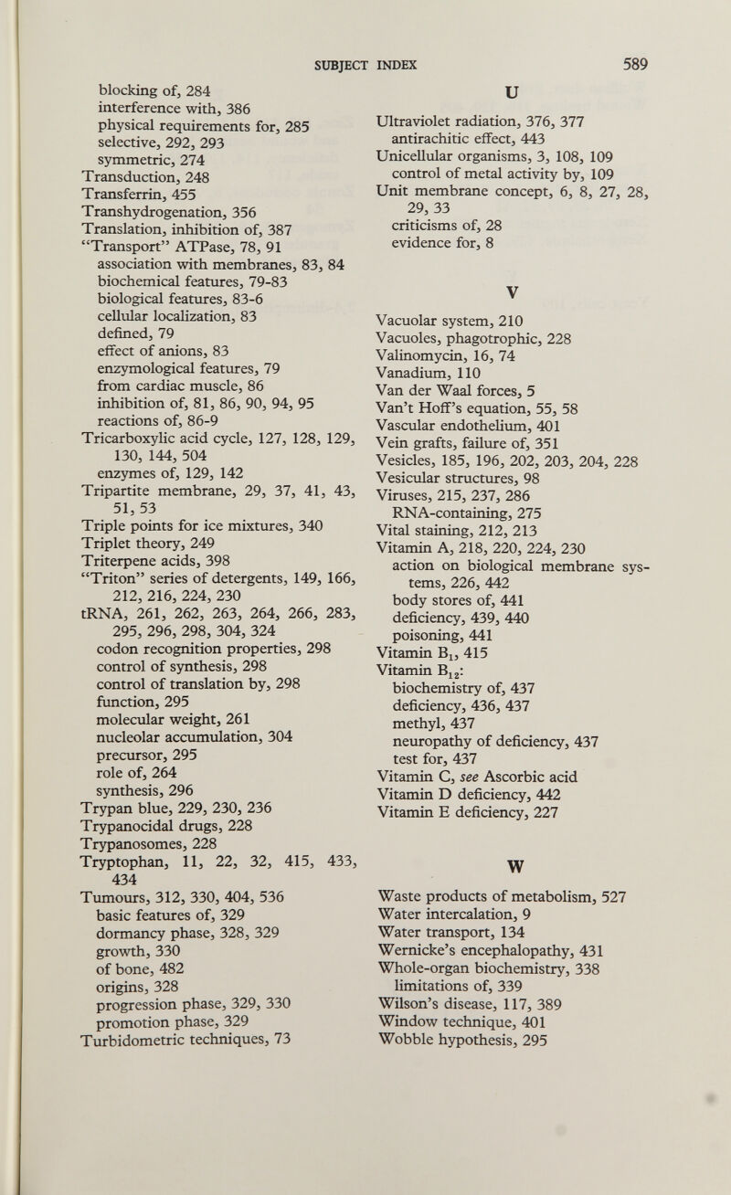 SUBJECT INDEX 589 blocking of, 284 interference with, 386 physical requirements for, 285 selective, 292, 293 symmetric, 274 Transduction, 248 Transferrin, 455 Transhydrogenation, 356 Translation, inhibition of, 387 Transport ATPase, 78, 91 association with membranes, 83, 84 biochemical features, 79-83 biological features, 83-6 cellular localization, 83 defined, 79 effect of anions, 83 enzymological features, 79 from cardiac muscle, 86 inhibition of, 81, 86, 90, 94, 95 reactions of, 86-9 Tricarboxylic acid cycle, 127, 128, 129, 130, 144, 504 enzymes of, 129, 142 Tripartite membrane, 29, 37, 41, 43, 51, 53 Triple points for ice mixtures, 340 Triplet theory, 249 Triterpene acids, 398 Triton series of detergents, 149, 166, 212, 216, 224, 230 tRNA, 261, 262, 263, 264, 266, 283, 295, 296, 298, 304, 324 codon recognition properties, 298 control of synthesis, 298 control of translation by, 298 function, 295 molecular weight, 261 nucleolar accumulation, 304 precursor, 295 role of, 264 synthesis, 296 Trypan blue, 229, 230, 236 Trypanocidal drugs, 228 Trypanosomes, 228 Tryptophan, 11, 22, 32, 415, 433, 434 Timiours, 312, 330, 404, 536 basic features of, 329 dormancy phase, 328, 329 growth, 330 of bone, 482 origins, 328 progression phase, 329, 330 promotion phase, 329 Turbidometric techniques, 73 и Ultraviolet radiation, 376, 377 antirachitic effect, 443 Unicellular organisms, 3, 108, 109 control of metal activity by, 109 Unit membrane concept, 6, 8, 27, 28, 29, 33 criticisms of, 28 evidence for, 8 V Vacuolar system, 210 Vacuoles, phagotrophic, 228 Valinomycin, 16, 74 Vanadium, 110 Van der Waal forces, 5 Van't Hoff's equation, 55, 58 Vascular endothelium, 401 Vein grafts, failure of, 351 Vesicles, 185, 196, 202, 203, 204, 228 Vesicular structiires, 98 Viruses, 215, 237, 286 RNA-containing, 275 Vital staining, 212, 213 Vitamin A, 218, 220, 224, 230 action on biological membrane sys¬ tems, 226, 442 body stores of, 441 deficiency, 439, 440 poisoning, 441 Vitamin Bi, 415 Vitamin B12: biochemistry of, 437 deficiency, 436, 437 methyl, 437 neuropathy of deficiency, 437 test for, 437 Vitamin C, see Ascorbic acid Vitamin D deficiency, 442 Vitamin E deficiency, 227 W Waste products of metabolism, 527 Water intercalation, 9 Water transport, 134 Wernicke's encephalopathy, 431 Whole-organ biochemistry, 338 limitations of, 339 Wilson's disease, 117, 389 Window technique, 401 Wobble hypothesis, 295