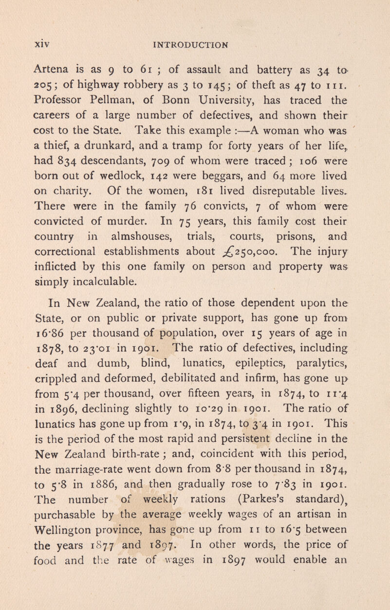 xiv INTRODUCTION Artena is as 9 to 61 ; of assault and battery as 34 to- 205; of highway robbery as 3 to 145; of theft as 47 to in. Professor Pellman, of Bonn University, has traced the careers of a large number of defectives, and shown their cost to the State. Take this example ;—A woman who was a thief, a drunkard, and a tramp for forty years of her life,, had 834 descendants, 709 of whom were traced ; 106 were born out of wedlock, 142 were beggars, and 64 more lived on charity. Of the women, 181 lived disreputable lives. There were in the family 76 convicts, 7 of whom were convicted of murder. In 75 years, this family cost their country in almshouses, trials, courts, prisons, and correctional establishments about ;¿'25o,coo. The injury inflicted by this one family on person and property was simply incalculable. In New Zealand, the ratio of those dependent upon the State, or on public or private support, has gone up from 16*86 per thousand of population, over 15 years of age in 1878, to 23*01 in 1901. The ratio of defectives, including deaf and dumb, blind, lunatics, epileptics, paralytics, crippled and deformed, debilitated and infirm, has gone up from 5'4 per thousand, over fifteen years, in 1874, to 11*4 in 1896, declining slightly to io'29 in 1901. The ratio of lunatics has gone up from 1*9, in 1874, to 3 4 in 1901. This is the period of the most rapid and persistent decline in the New Zealand birth-rate ; and, coincident with this period, the marriage-rate went down from 8 8 per thousand in 1874, to 5'8 in 1886, and then gradually rose to 7*83 in 1901. The number of weekly rations (Parkes's standard)^ purchasable by the average weekly wages of an artisan in Wellington province, has gone up from 11 to 16-5 between the years 1877 and 1897. In other words, the price of food and the rate of wages in 1897 would enable an