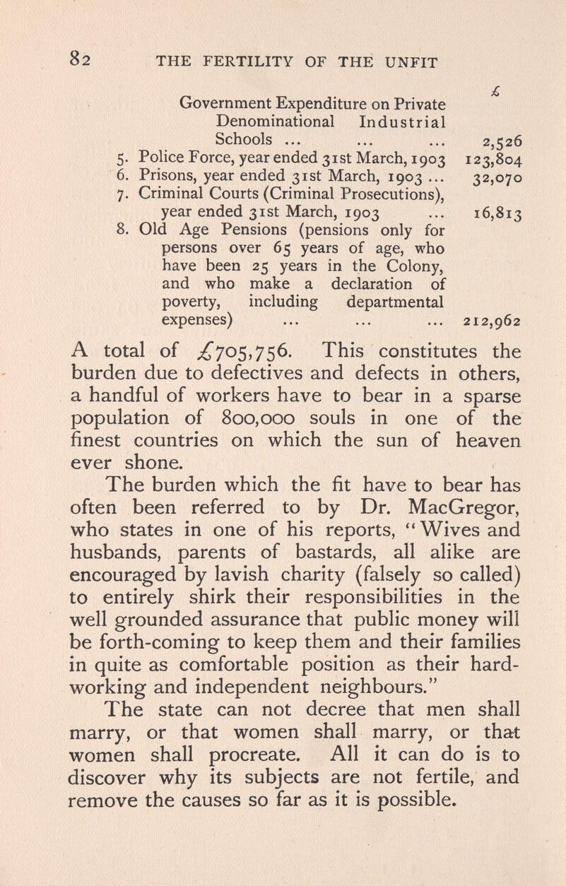 82 THE FERTILITY OF THE UNFIT Government Expenditure on Private Denominational Industrial Schools ... ... ... 2,526 5. Police Force, year ended 31st March, 1903 123,804 6. Prisons, year ended 31st March, 1903 ... 32,070 7. Criminal Courts (Criminal Prosecutions), year ended 31st March, 1903 ... 16,813 8. Old Age Pensions (pensions only for persons over 65 years of age, who have been 25 years in the Colony, and who make a declaration of poverty, including departmental expenses) ... ... ... 212,962 A total of 705,756. This constitutes the burden due to defectives and defects in others, a handful of workers have to bear in a sparse population of 800,000 souls in one of the finest countries on which the sun of heaven ever shone. The burden which the fit have to bear has often been referred to by Dr. MacGregor, who states in one of his reports, Wives and husbands, parents of bastards, all alike are encouraged by lavish charity (falsely so called) to entirely shirk their responsibilities in the well grounded assurance that public money will be forth-coming to keep them and their families in quite as comfortable position as their hard¬ working and independent neighbours. The state can not decree that men shall marry, or that women shall marry, or that women shall procreate. All it can do is to discover why its subjects are not fertile, and remove the causes so far as it is possible.