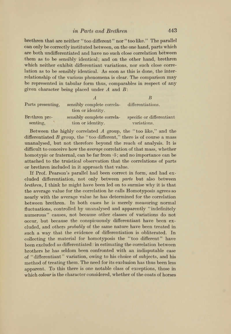 brethren that are neither “too different” nor “toolike.” The parallel can only be correctly instituted between, on the one hand, parts which are both undifferentiated and have no such close correlation between them as to be sensibly identical; and on the other hand, brethren which neither exhibit differentiant variations, nor such close corre lation as to be sensibly identical. As soon as this is done, the inter relationship of the various phenomena is clear. The comparison may be represented in tabular form thus, comparables in respect of any given character being placed under A and B : A B Parts presenting, sensibly complete córrela- differentiations. tion or identity. Brethren pre- sensibly complete córrela- specific or differentiant senting, tion or identity. variations. Between the highly correlated A group, the “too like,” and the differentiated B group, the “too different,” there is of course a mass unanalysed, but not therefore beyond the reach of analysis. It is difficult to conceive how the average correlation of that mass, whether homotypic or fraternal, can be far from -5; and no importance can be attached to the truistical observation that the correlations of parts or brethren included in it approach that value. If Prof. Pearson’s parallel had been correct in form, and had ex cluded differentiation, not only between parts but also between brethren, I think he might have been led on to surmise why it is that the average value for the correlation he calls Homotyposis agrees so nearly with the average value he has determined for the correlation between brethren. In both cases he is merely measuring normal fluctuations, controlled by unanalysed and apparently “indefinitely numerous” causes, not because other classes of variations do not occur, but because the conspicuously differentiant have been ex cluded, and others probably of the same nature have been treated in such a way that the evidence of differentiation is obliterated. In collecting the material for homotyposis the “too different” have been excluded as differentiated: in estimating the correlation between brothers he has seldom been confronted with an indisputable case of “differentiant” variation, owing to his choice of subjects, and his method of treating them. The need for its exclusion has thus been less apparent. To this there is one notable class of exceptions, those in which colour is the character considered, whether of the coats of horses