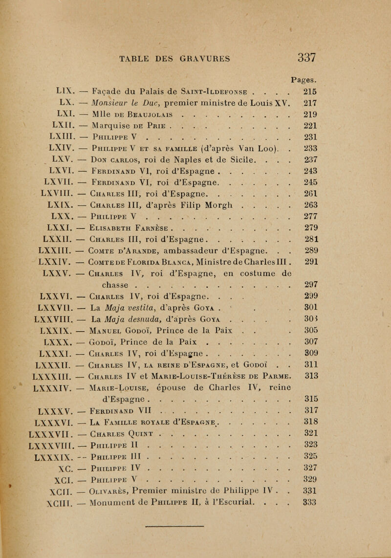 Pages. L1X. — Façade du Palais de Saint-Ildefonse .... 215 LX. — Monsieur le Duc, premier ministre de Louis XV. 217 LXI. — Mlle de Beaujolais 219 LX1I. — Marquise de Prie .... 221 LXIII. — Philippe V 231 LXIV. — Philippe V et sa famille (d’après Van Loo). . 233 LXV. — Don carlos, roi de Naples et de Sicile. . . . 237 LXVI. — Ferdinand VI, roi d’Espagne 213 LXVII. — Ferdinand VI, roi d’Espagne 245 LXV1II. — Charles III, roi d’Espagne 261 LXIX. — Charles III, d’après Filip Morgli 263 LXX. — Philippe V 277 LXXI. — Elisabeth Farnèse 279 LXX1I. — Charles III, roi d’Espagne 281 LXXIII. — Comte d’Arande, ambassadeur d’Espagne. . . 289 LXXIV. — Comte de Florida Blanca, Ministre de Charles III. 291 LXXV. — Charles IV, roi d’Espagne, en costume do chasse 297 LXXVI. — Charles IV, roi d’Espagne. . . 299 LXXVI1. — La Maja vestita , d’après Goya . 301 LXXVIII. — La Maja clesnuda, d’après Goya .... . 301 LXXIX. — Manuel Godoï, Prince de la Paix . . . 305 LXXX. — Godoï, Prince de la Paix 307 LXXXI. — Charles IV, roi d’Espagne 309 LXXXII. — Charles IV, la reine d’Espagne, et Godoï . . 311 LXXXIII. — Charles IV et Marie-Louise-Thérèse de Parme. 313 LXXXIV. — Marie-Louise, épouse de Charles IV, reine d’Espagne 315 LXXXV. — Ferdinand VII 317 LXXXVI. — La Famille royale d’EspAGNE_ 318 LXXXVII. — Charles Quint 321 LXXXVIII. — Philippe 11 323 LXXXIX. -- Philippe 111 325 XC. — Philippe IV 327 XCI. — Philippe V 329 XCII. — Olivarès, Premier ministre de Philippe IV . . 331 NCIII. — Monument de Philippe II, à l’Escurial. . . . 333