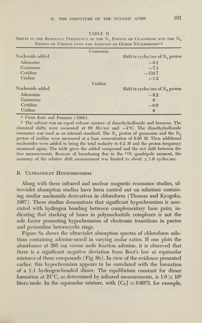п. the structure of the nucleic acids 101 TABLE II Shiíts in thfc: Resonant Fhk^uency of the N, Proton of Guanosine and the N3 Photon of Uhidine uroN the Addition of Other Nucleosides®»^  From Katz and Penman (1966). ^ The solvent was an equal volume mixture of dimethylsulfoxide and benzene. The chemical shifts were measured at 60 Mc/sec and —4°C. The dimethylsulfoxide resonance was used as an internal standard. The Nj proton of guanosine and the N3 proton of uridine were measured at a base concentration of 0.05 M. Then additional nucleosides were added to bring the total molarity to 0.2 M and the proton frequency measured again. The table gives the added compound and the net shift between the two measurements. Because of broadening due to the quadripole moment, the accuracy of the relative shift measurement was limited to about ±1.0 cycles/sec. B. Ultraviolet Hypochromism Along with these infrared and nuclear magnetic resonance studies, ul¬ traviolet absorption studies have been carried out on solutions contain¬ ing similar nucleoside derivatives in chloroform (Thomas and Kyogoku, 1967). These studies demonstrate that significant hypochromism is asso¬ ciated with hydrogen bonding between complementary base pairs, in¬ dicating that stacking of bases in polynucleotide complexes is not the sole factor promoting hypochromism of electronic transitions in purine and pyrimidine heterocyclic rings. Figure 8a shows the ultraviolet absorption spectra of chloroform solu¬ tions containing adenine-uracil in varying molar ratios. If one plots the absorbance at 265 m[.i versus mole fraction adenine, it is observed that there is a significant negative deviation from Beer's law at equimolar mixtures of these compounds (Fig. 8b). In view of the evidence presented earlier, this hypochromism appears to be correlated with the formation of a 1:1 hydrogen-bonded dimer. The equilibrium constant for dimer formation at 25 °C, as determined by infrared measurements, is 1.0 X liters/mole. In the equimolar mixture, vwth [Ст] = 0.0075, for example,