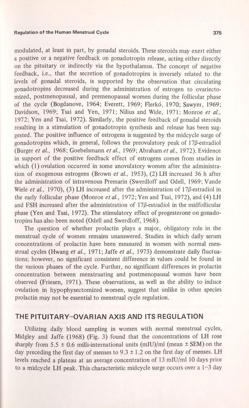 modulated, at least in part, by gonadal steroids. These steroids may exert either a positive or a negative feedback on gonadotropin release, acting either directly on the pituitary or indirectly via the hypothalamus. The concept of negative feedback, i.e., that the secretion of gonadotropins is inversely related to the levels of gonadal steroids, is supported by the observation that circulating gonadotropins decreased during the administration of estrogen to ovariecto- mized, postmenopausal, and premenopausal women during the follicular phase of the cycle (Bogdanove, 1964; Everett, 1969; Flerkò, 1970; Sawyer, 1969; Davidson, 1969; Tsai and Yen, 1971; Nilius and Wide, 1971; Monroe et al., 1972; Yen and Tsai, 1972). Similarly, the positive feedback of gonadal steroids resulting in a stimulation of gonadotropin synthesis and release has been sug gested. The positive influence of estrogens is suggested by the midcycle surge of gonadotropins which, in general, follows the preovulatory peak of 17/3-estradiol (Burger et al., 1968; Goebelsmann et al., 1969; Abraham et al., 1972). Evidence in support of the positive feedback effect of estrogens comes from studies in which (1) ovulation occurred in some anovulatory women after the administra tion of exogenous estrogens (Brown et al., 1953), (2) LH increased 36 h after the administration of intravenous Premarin (Swerdloff and Odell, 1969; Vande Wiele et al., 1970), (3) LH increased after the administration of 17j3-estradiol in the early follicular phase (Monroe et al., 1972; Yen and Tsai, 1972), and (4) LH and FSH increased after the administration of 17j3-estradiol in the midfollicular phase (Yen and Tsai, 1972). The stimulatory effect of progesterone on gonado tropins has also been noted (Odell and Swerdloff, 1968). The question of whether prolactin plays a major, obligatory role in the menstrual cycle of women remains unanswered. Studies in which daily serum concentrations of prolactin have been measured in women with normal men strual cycles (Hwang et al., 1971; Jaffe et al., 1973) demonstrate daily fluctua tions; however, no significant consistent difference in values could be found in the various phases of the cycle. Further, no significant differences in prolactin concentration between menstruating and postmenopausal women have been observed (Friesen, 1971). These observations, as well as the ability to induce ovulation in hypophysectomized women, suggest that unlike in other species prolactin may not be essential to menstrual cycle regulation. THE PITUITARY-OVARIAN AXIS AND ITS REGULATION Utilizing daily blood sampling in women with normal menstrual cycles, Midgley and Jaffe (1968) (Fig. 3) found that the concentrations of LH rose sharply from 5.5 ± 0.6 milli-international units (mIU)/ml (mean ± SEM) on the day preceding the first day of menses to 9.3 ± 1.2 on the first day of menses. LH levels reached a plateau at an average concentration of 13 mIU/ml 10 days prior to a midcycle LH peak. This characteristic midcycle surge occurs over a 1-3 day