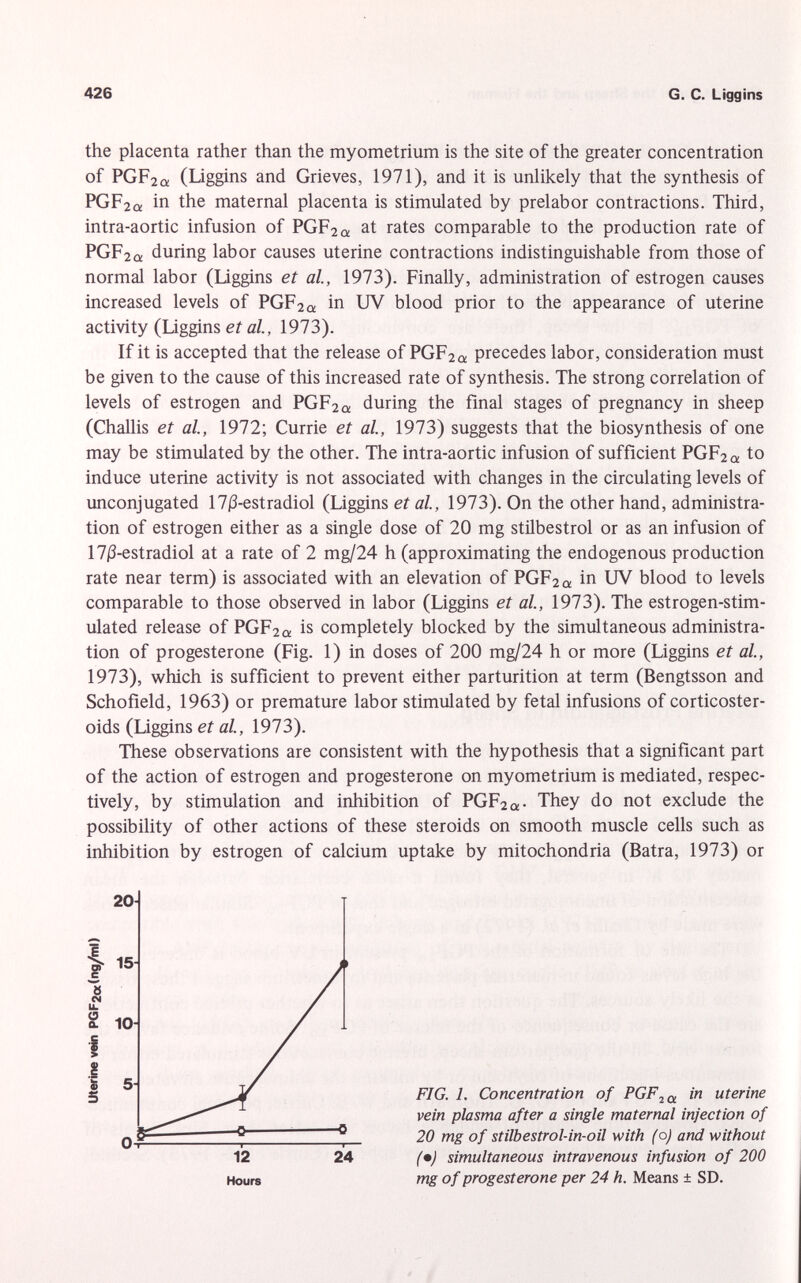 the placenta rather than the myometrium is the site of the greater concentration of PGF 2a (Liggins and Grieves, 1971), and it is unlikely that the synthesis of PGF 2a in the maternal placenta is stimulated by prelabor contractions. Third, intra-aortic infusion of PGF 2a at rates comparable to the production rate of PGF 2a during labor causes uterine contractions indistinguishable from those of normal labor (Liggins et al., 1973). Finally, administration of estrogen causes increased levels of PGF 2a in UV blood prior to the appearance of uterine activity (Liggins et al., 1973). If it is accepted that the release of PGF 2a precedes labor, consideration must be given to the cause of this increased rate of synthesis. The strong correlation of levels of estrogen and PGF 2a during the final stages of pregnancy in sheep (Challis et al., 1972; Currie et al., 1973) suggests that the biosynthesis of one may be stimulated by the other. The intra-aortic infusion of sufficient PGF 2a to induce uterine activity is not associated with changes in the circulating levels of unconjugated 17j3-estradiol (Liggins et al., 1973). On the other hand, administra tion of estrogen either as a single dose of 20 mg stilbestrol or as an infusion of 17j3-estradiol at a rate of 2 mg/24 h (approximating the endogenous production rate near term) is associated with an elevation of PGF 2a in UV blood to levels comparable to those observed in labor (Liggins et al., 1973). The estrogen-stim ulated release of PGF 2a is completely blocked by the simultaneous administra tion of progesterone (Fig. 1) in doses of 200 mg/24 h or more (Liggins et al., 1973), which is sufficient to prevent either parturition at term (Bengtsson and Schofield, 1963) or premature labor stimulated by fetal infusions of corticoster oids (Liggins et al., 1973). These observations are consistent with the hypothesis that a significant part of the action of estrogen and progesterone on myometrium is mediated, respec tively, by stimulation and inhibition of PGF 2a . They do not exclude the possibility of other actions of these steroids on smooth muscle cells such as inhibition by estrogen of calcium uptake by mitochondria (Batra, 1973) or 20 Hours FIG. 1. Concentration of PGF 20L in uterine vein plasma after a single maternal injection of 20 mg of stilbestrol-in-oil with (o) and without (•) simultaneous intravenous infusion of 200 mg of progesterone per 24 h. Means ± SD.