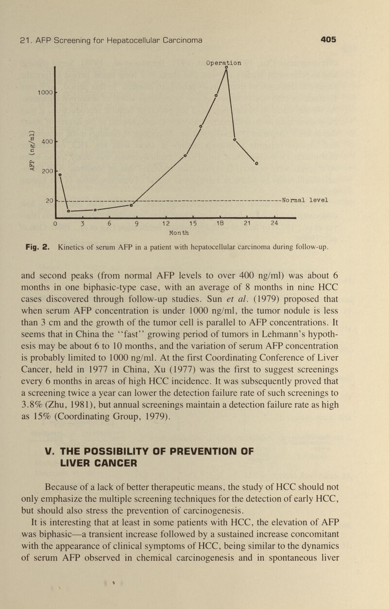 21. AFP Screening for Hepatocellular Carcinoma 405 Month Fig. 2. Kinetics of serum AFP in a patient with hepatocellular carcinoma during follow-up. and second peaks (from normal AFP levels to over 400 ng/ml) was about 6 months in one biphasic-type case, with an average of 8 months in nine HCC cases discovered through follow-up studies. Sun et al. (1979) proposed that when serum AFP concentration is under 1000 ng/ml, the tumor nodule is less than 3 cm and the growth of the tumor cell is parallel to AFP concentrations. It seems that in China the fast growing period of tumors in Lehmann's hypoth¬ esis may be about 6 to 10 months, and the variation of serum AFP concentration is probably limited to 1000 ng/ml. At the first Coordinating Conference of Liver Cancer, held in 1977 in China, Xu (1977) was the first to suggest screenings every 6 months in areas of high HCC incidence. It was subsequently proved that a screening twice a year can lower the detection failure rate of such screenings to 3.8% (Zhu, 1981), but annual screenings maintain a detection failure rate as high as 15% (Coordinating Group, 1979). V. THE POSSIBILITY OF PREVENTION OF LIVER CANCER Because of a lack of better therapeutic means, the study of HCC should not only emphasize the multiple screening techniques for the detection of early HCC, but should also stress the prevention of carcinogenesis. It is interesting that at least in some patients with HCC, the elevation of AFP was biphasic—a transient increase followed by a sustained increase concomitant with the appearance of clinical symptoms of HCC, being similar to the dynamics of serum AFP observed in chemical carcinogenesis and in spontaneous liver