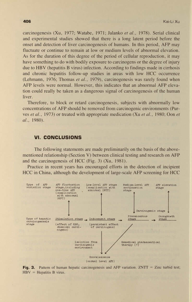 406 Kai-Li Xu carcinogenesis (Xu, 1977; Watabe, 1971; Jalanko et al., 1978). Serial clinical and experimental studies showed that there is a long latent period before the onset and detection of liver carcinogenesis of humans. In this period, AFP may fluctuate or continue to remain at low or medium levels of abnormal elevation. As for the duration of this degree of the period of cellular reproduction, it may have something to do with bodily exposure to carcinogens or the degree of injury due to HBV (hepatitis В virus) infection. According to findings made in cirrhosis and chronic hepatitis follow-up studies in areas with low HCC occurrence (Lehmann, 1976; Thomas et al., 1979), carcinogenesis was rarely found when AFP levels were normal. However, this indicates that an abnormal AFP eleva¬ tion could really be taken as a dangerous signal of carcinogenesis of the human liver. Therefore, to block or retard carcinogenesis, subjects with abnormally low concentrations of AFP should be removed from carcinogenic environments (Pur- ves et al., 1973) or treated with appropriate medication (Xu et al., 1980; Oon et al., 1980). VI. CONCLUSIONS The following statements are made preliminarily on the basis of the above- mentioned relationship (Section V) between clinical testing and research on AFP and the carcinogenesis of HCC (Fig. 3) (Xu, 1981). Practice in recent years has encouraged efforts in the detection of incipient HCC in China, although the development of large-scale AFP screening for HCC Type of APP variation stage AFP fluctuation stage,including one-time AFP (complication with abnormal SGPT) Low-level AFP stage (complication with abnormal ZNTT) Medium-level AFP continuation stage AFP elevation stage Carcinogenic stage Type of hepatic carcino genesi s stage Stimulation stage ^ Inducement stage Precancerous stage OnCOgrowth stage (effect of HBV, chemical carci¬ nogens) (persistent effect of carcinogens) Isolation from carcinogenic environment Remedical pharmacentical therapy (?) Convalescence (normal level AFP) Fig. 3. Pattern of human hepatic carcinogenesis and AFP variation. ZNTT = Zinc turbid test; HBV = Hepatitis В virus.