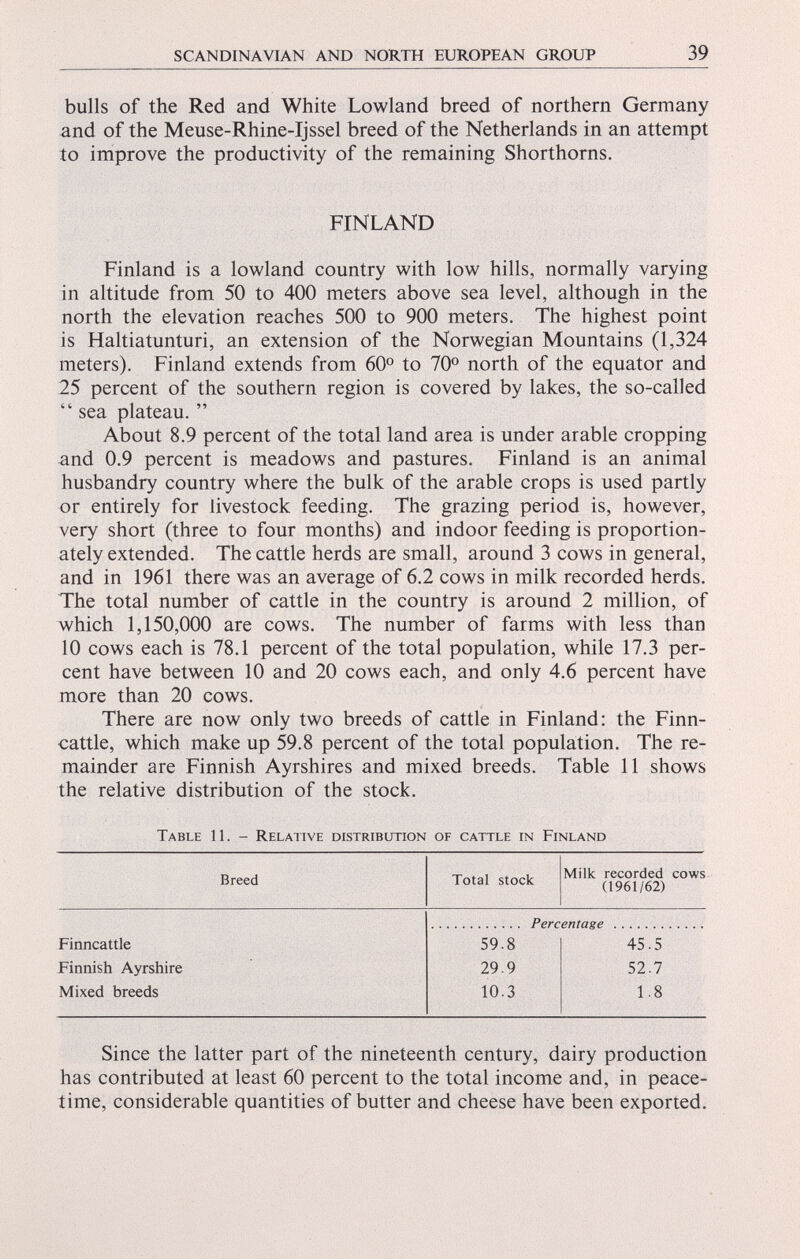 bulls of the Red and White Lowland breed of northern Germany and of the Meuse-Rhine-Ijssel breed of the Netherlands in an attempt to improve the productivity of the remaining Shorthorns. FINLAND Finland is a lowland country with low hills, normally varying in altitude from 50 to 400 meters above sea level, although in the north the elevation reaches 500 to 900 meters. The highest point is Haltiatunturi, an extension of the Norwegian Mountains (1,324 meters). Finland extends from 60° to 70° north of the equator and 25 percent of the southern region is covered by lakes, the so-called “ sea plateau. ” About 8.9 percent of the total land area is under arable cropping and 0.9 percent is meadows and pastures. Finland is an animal husbandry country where the bulk of the arable crops is used partly or entirely for livestock feeding. The grazing period is, however, very short (three to four months) and indoor feeding is proportion ately extended. The cattle herds are small, around 3 cows in general, and in 1961 there was an average of 6.2 cows in milk recorded herds. The total number of cattle in the country is around 2 million, of which 1,150,000 are cows. The number of farms with less than 10 cows each is 78.1 percent of the total population, while 17.3 per cent have between 10 and 20 cows each, and only 4.6 percent have more than 20 cows. There are now only two breeds of cattle in Finland: the Finn- cattle, which make up 59.8 percent of the total population. The re mainder are Finnish Ayrshires and mixed breeds. Table 11 shows the relative distribution of the stock. Table 11. - Relative distribution of cattle in Finland Breed Total stock Milk recorded cows (1961/62) Per rent a bp. Finncattle 59.8 45.5 Finnish Ayrshire 29.9 52.7 Mixed breeds 10.3 1.8 Since the latter part of the nineteenth century, dairy production has contributed at least 60 percent to the total income and, in peace time, considerable quantities of butter and cheese have been exported.