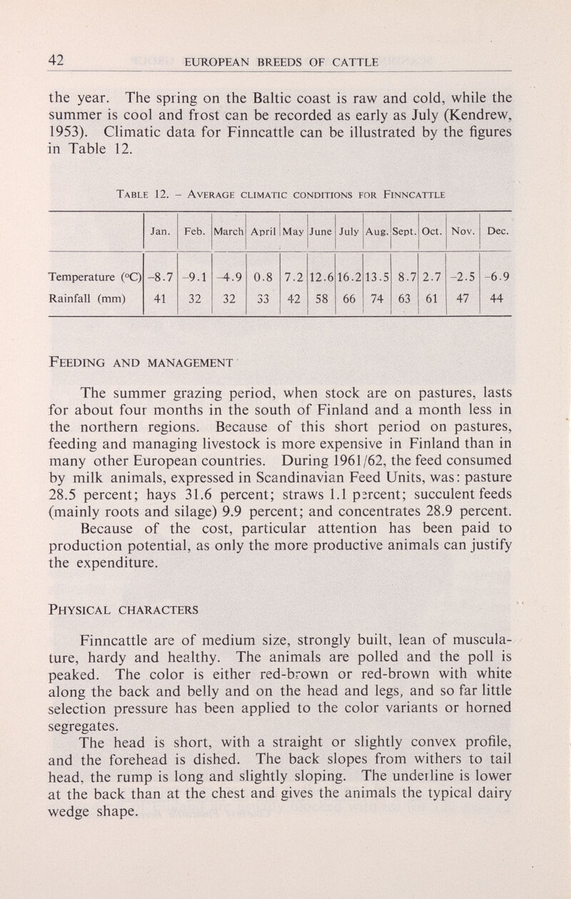 the year. The spring on the Baltic coast is raw and cold, while the summer is cool and frost can be recorded as early as July (Kendrew, 1953). Climatic data for Finncattle can be illustrated by the figures in Table 12. Table 12 . - Average climatic conditions for Finncattle Jan. Feb. March April May June July Aug. Sept. Oct. Nov. Dec. Temperature (°C) -8.7 -9.1 -4.9 0.8 7.2 12.6 16.2 13.5 8.7 2.7 -2.5 -6.9 Rainfall (mm) 41 32 32 33 42 58 66 74 63 61 47 44 Feeding and management The summer grazing period, when stock are on pastures, lasts for about four months in the south of Finland and a month less in the northern regions. Because of this short period on pastures, feeding and managing livestock is more expensive in Finland than in many other European countries. During 1961/62, the feed consumed by milk animals, expressed in Scandinavian Feed Units, was: pasture 28.5 percent; hays 31.6 percent; straws 1.1 percent; succulent feeds (mainly roots and silage) 9.9 percent; and concentrates 28.9 percent. Because of the cost, particular attention has been paid to production potential, as only the more productive animals can justify the expenditure. Physical characters Finncattle are of medium size, strongly built, lean of muscula ture, hardy and healthy. The animals are polled and the poll is peaked. The color is either red-brown or red-brown with white along the back and belly and on the head and legs, and so far little selection pressure has been applied to the color variants or horned segregates. The head is short, with a straight or slightly convex profile, and the forehead is dished. The back slopes from withers to tail head, the rump is long and slightly sloping. The underline is lower at the back than at the chest and gives the animals the typical dairy wedge shape.