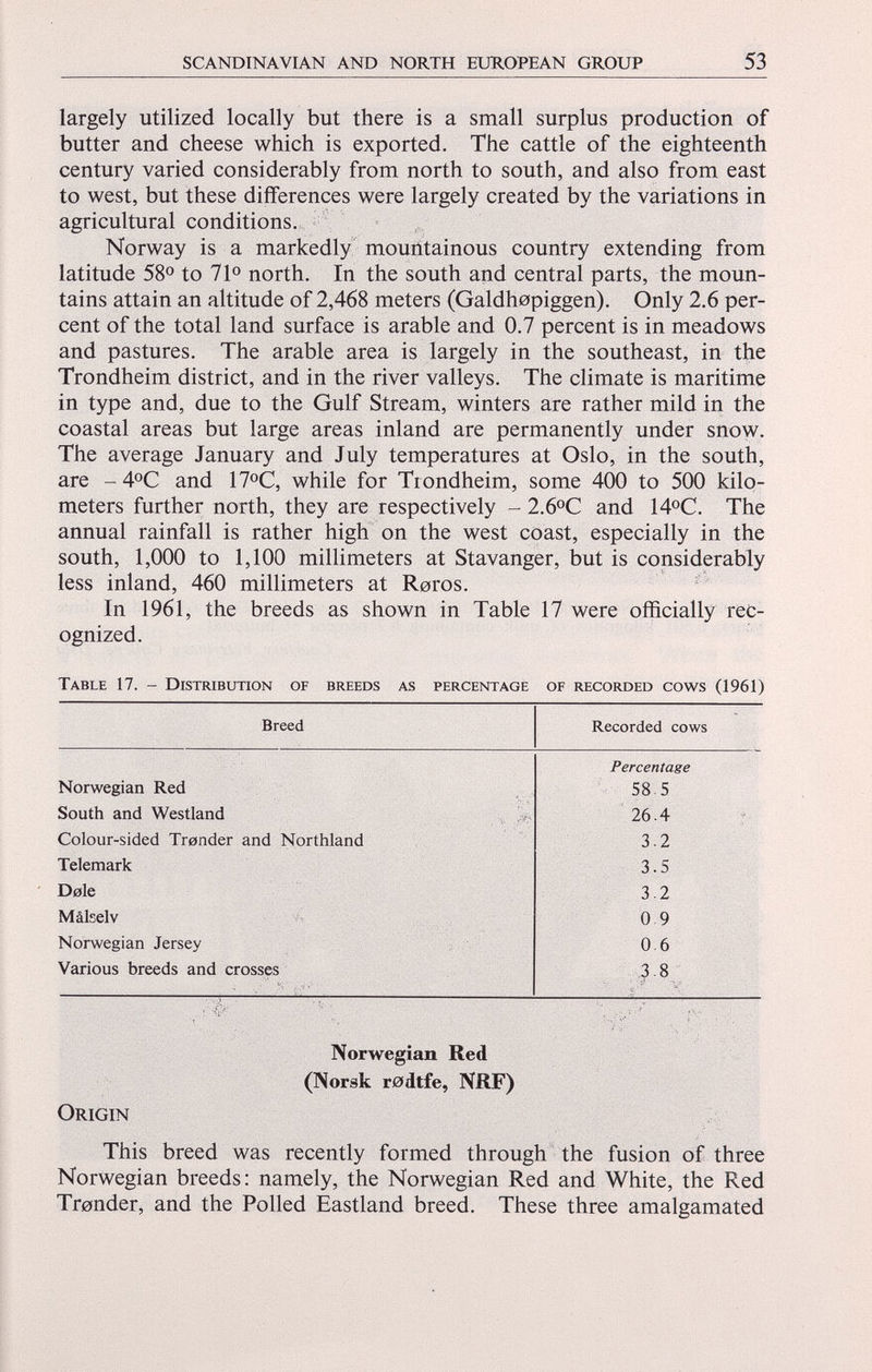 largely utilized locally but there is a small surplus production of butter and cheese which is exported. The cattle of the eighteenth century varied considerably from north to south, and also from east to west, but these differences were largely created by the variations in agricultural conditions. Norway is a markedly mountainous country extending from latitude 58° to 71° north. In the south and central parts, the moun tains attain an altitude of 2,468 meters (Galdhopiggen). Only 2.6 per cent of the total land surface is arable and 0.7 percent is in meadows and pastures. The arable area is largely in the southeast, in the Trondheim district, and in the river valleys. The climate is maritime in type and, due to the Gulf Stream, winters are rather mild in the coastal areas but large areas inland are permanently under snow. The average January and July temperatures at Oslo, in the south, are - 4°C and 17°C, while for Tiondheim, some 400 to 500 kilo meters further north, they are respectively - 2.6°C and 14°C. The annual rainfall is rather high on the west coast, especially in the south, 1,000 to 1,100 millimeters at Stavanger, but is considerably less inland, 460 millimeters at Roros. In 1961, the breeds as shown in Table 17 were officially rec ognized. Table 17. - Distribution of breeds as percentage of recorded cows (1961) Breed Recorded cows Percentage Norwegian Red 58.5 South and Westland 26.4 Colour-sided Tronder and Northland 3.2 Telemark 3.5 Dole 3.2 Malselv 0 9 Norwegian Jersey 0.6 Various breeds and crosses 3.8 Norwegian Red (Norsk rodtfe, NRF) Origin This breed was recently formed through the fusion of three Norwegian breeds: namely, the Norwegian Red and White, the Red Tronder, and the Polled Eastland breed. These three amalgamated