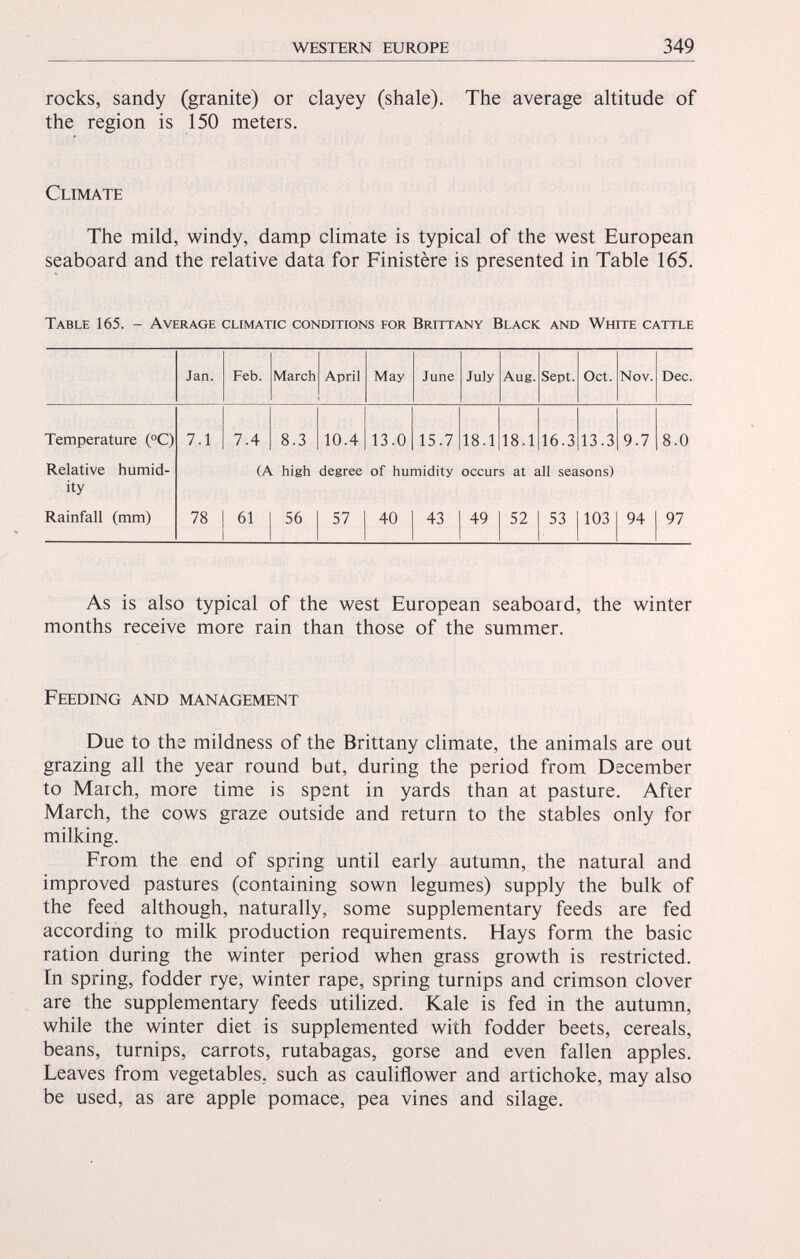 rocks, sandy (granite) or clayey (shale). The average altitude of the region is 150 meters. Climate The mild, windy, damp climate is typical of the west European seaboard and the relative data for Finistère is presented in Table 165. Table 165. - Average climatic conditions for Brittany Black and White cattle Jan. Feb. March April May June July Aug. Sept. Oct. Nov. Dec. Temperature (°C) 7.1 7.4 8.3 10.4 13.0 15.7 18.1 18.1 16.3 13.3 9.7 8.0 Relative humid ity (A high degree of humidity occurs at all seasons) Rainfall (mm) 78 61 56 57 40 43 49 52 53 103 94 97 As is also typical of the west European seaboard, the winter months receive more rain than those of the summer. Feeding and management Due to the mildness of the Brittany climate, the animals are out grazing all the year round but, during the period from December to March, more time is spent in yards than at pasture. After March, the cows graze outside and return to the stables only for milking. From the end of spring until early autumn, the natural and improved pastures (containing sown legumes) supply the bulk of the feed although, naturally, some supplementary feeds are fed according to milk production requirements. Hays form the basic ration during the winter period when grass growth is restricted. In spring, fodder rye, winter rape, spring turnips and crimson clover are the supplementary feeds utilized. Kale is fed in the autumn, while the winter diet is supplemented with fodder beets, cereals, beans, turnips, carrots, rutabagas, gorse and even fallen apples. Leaves from vegetables, such as cauliflower and artichoke, may also be used, as are apple pomace, pea vines and silage.